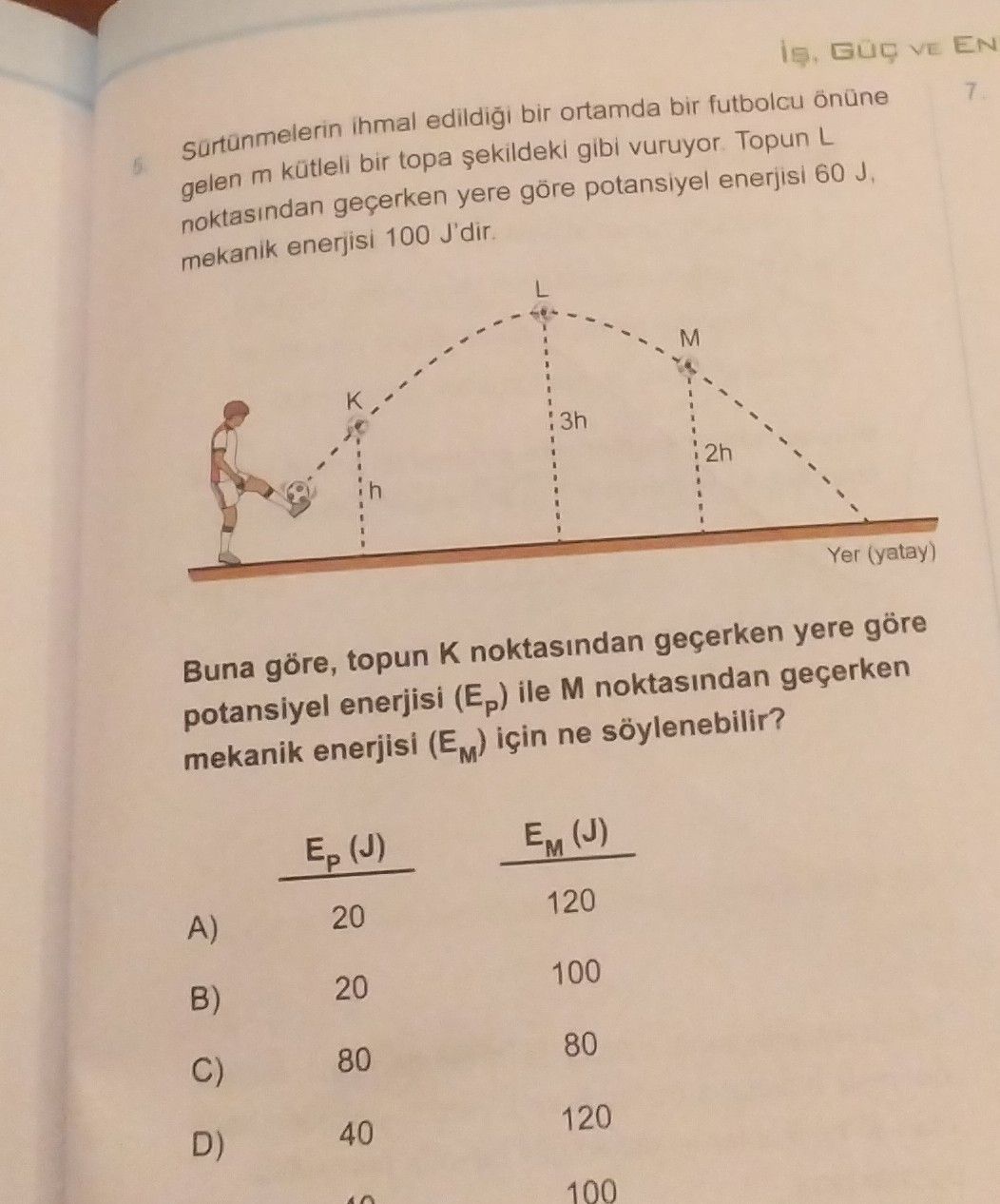 Sürtünmelerin ihmal edildiği bir ortamda bir futbolcu önüne gelen m kütleli bir topa şekildeki gibi