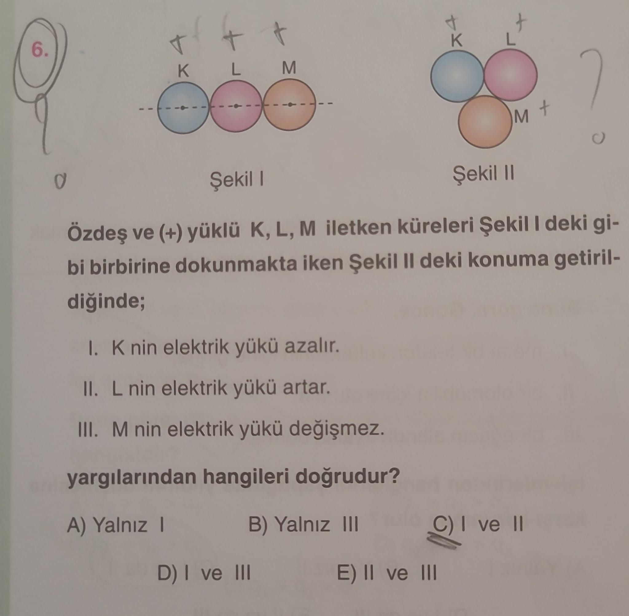 Fizik (11. Sınıf)
