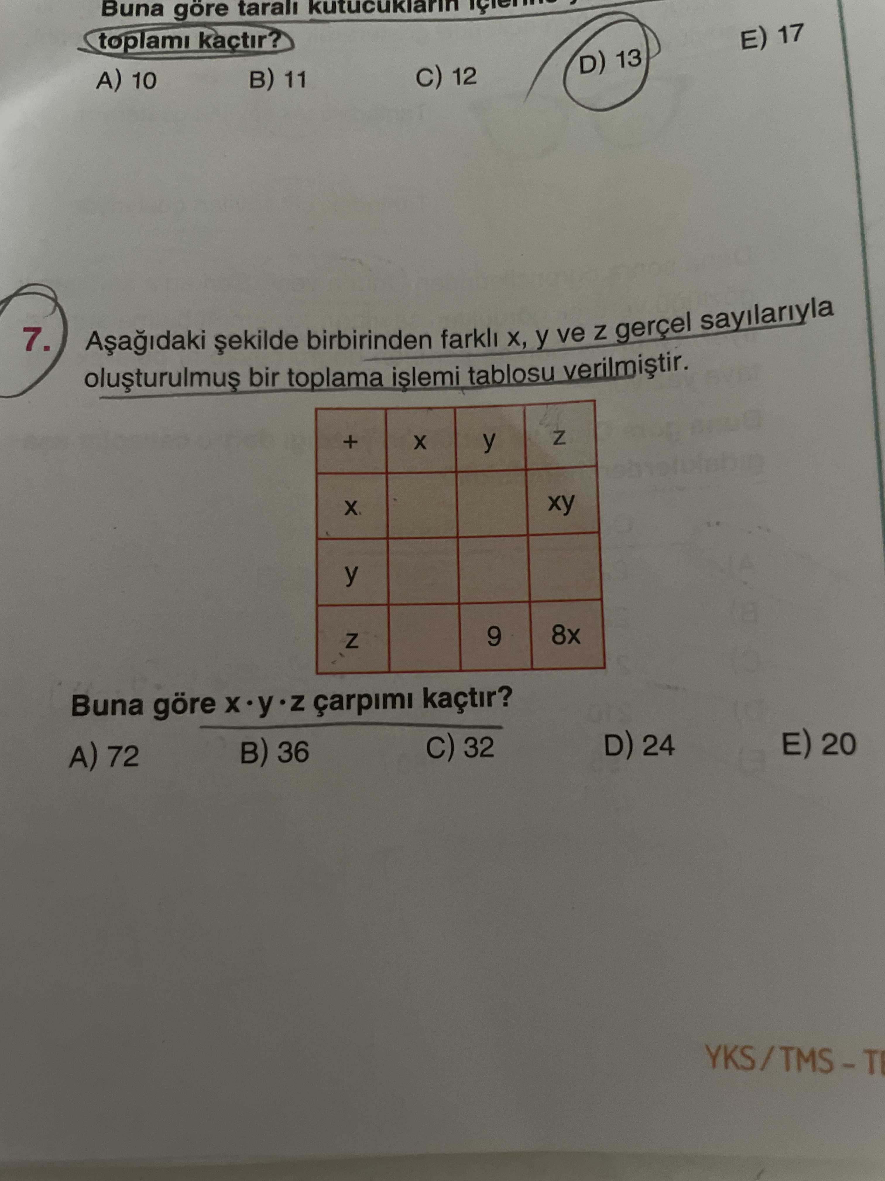 Matematik (12. Sınıf)