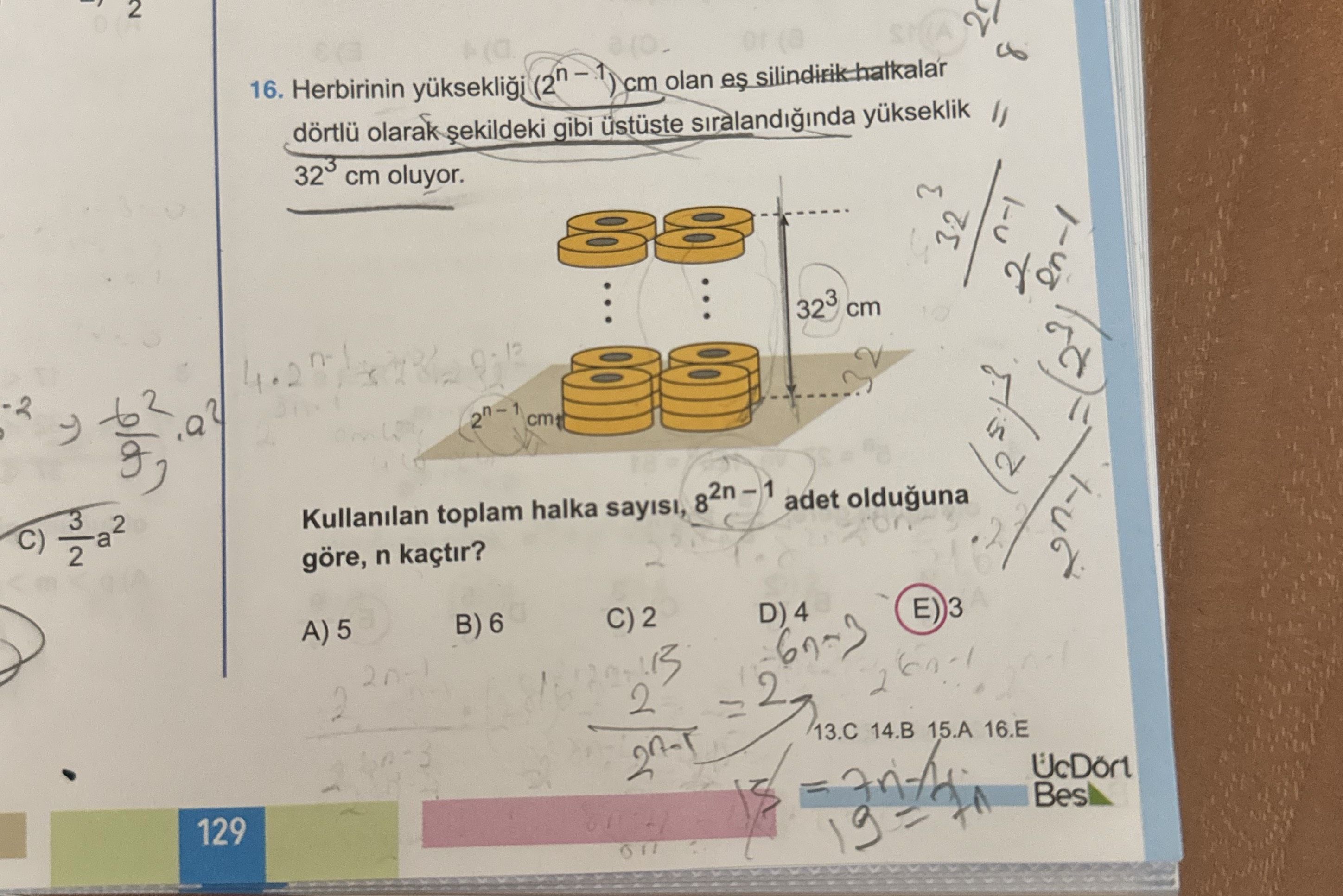 Matematik (Mezun)