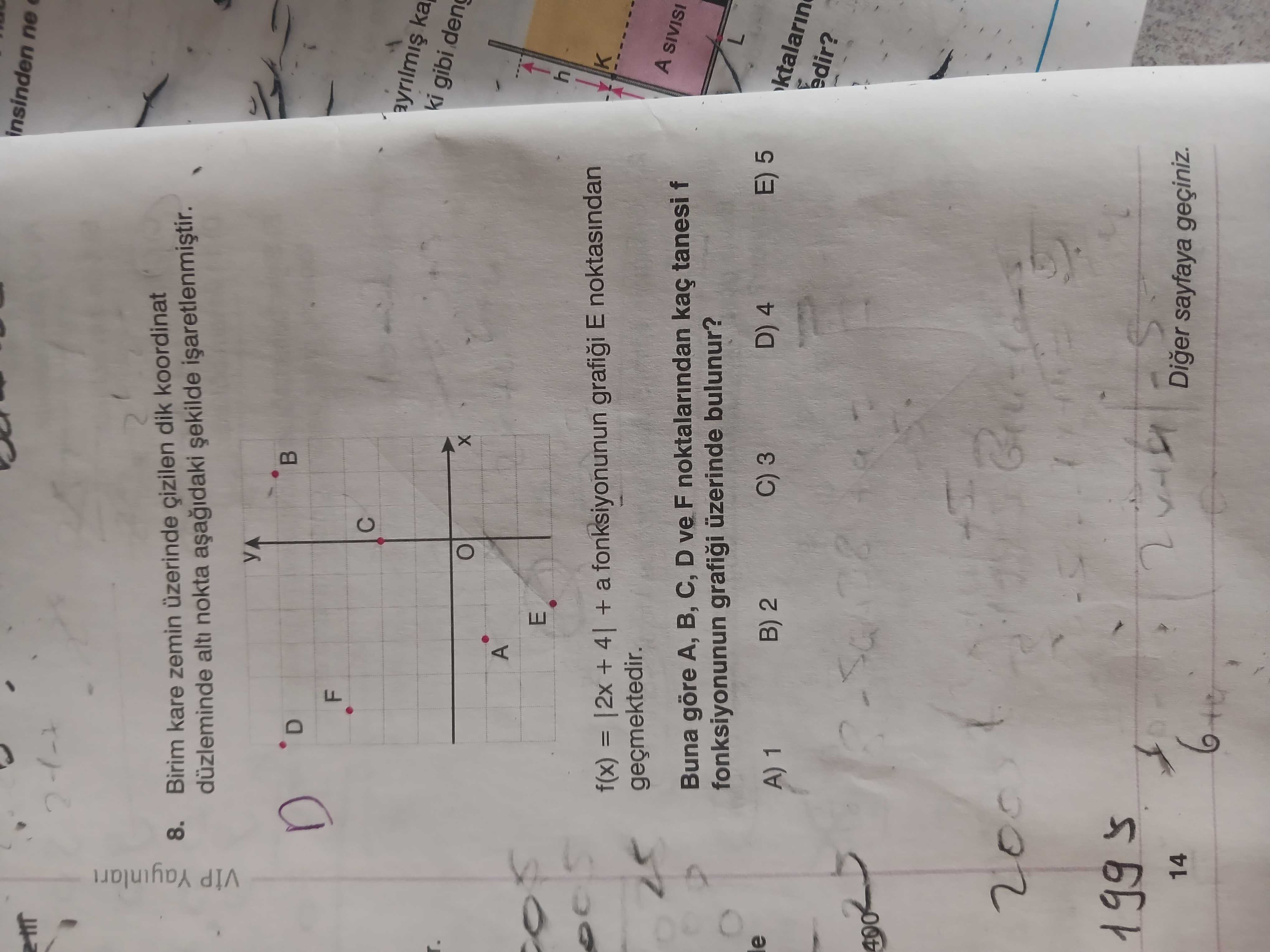 Birim kare zemin üzerinde çizilen dik koordinat düzleminde altı nokta aşağıdaki şekilde