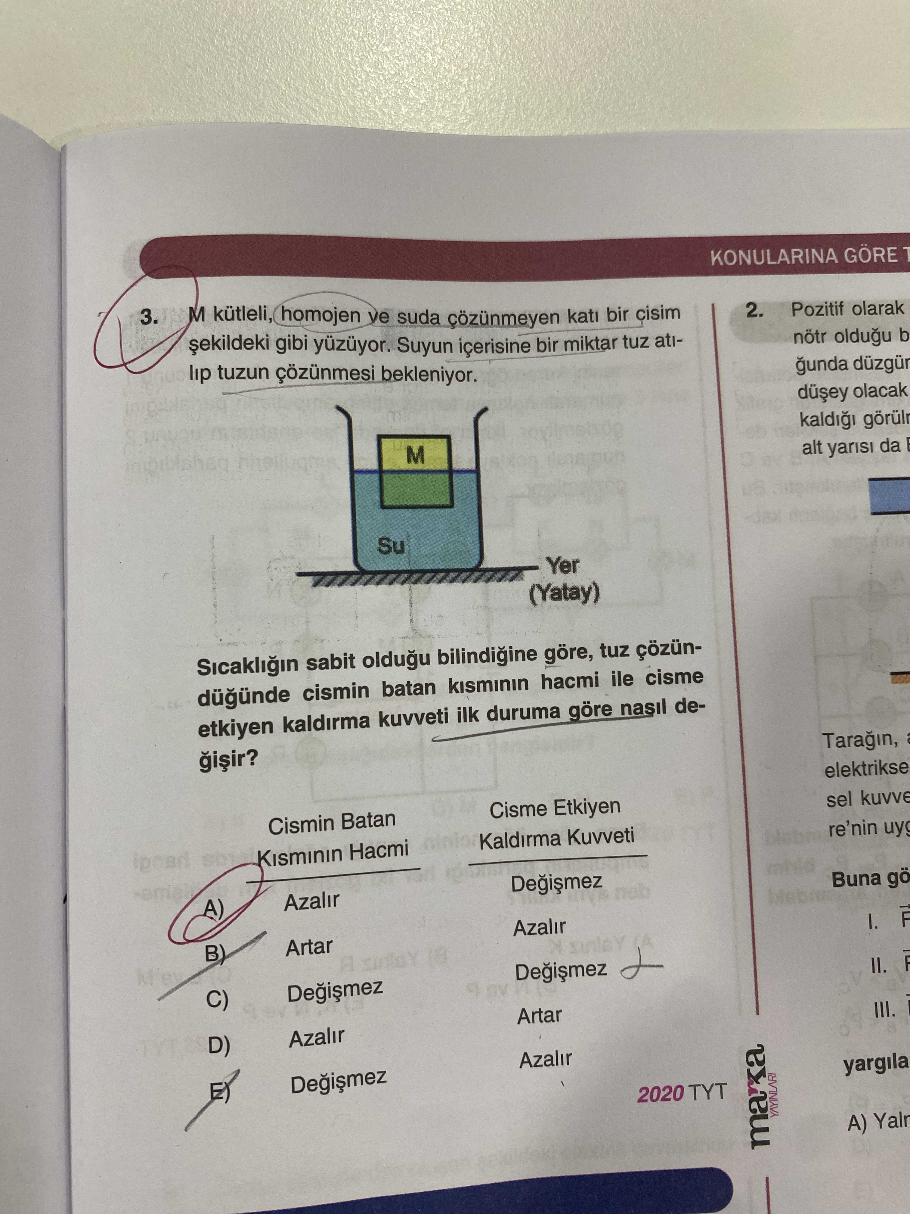 M kütleli, homojen ve suda çözünmeyen katı bir cisim şekildeki gibi yüzüyor. Suyun içerisine bir