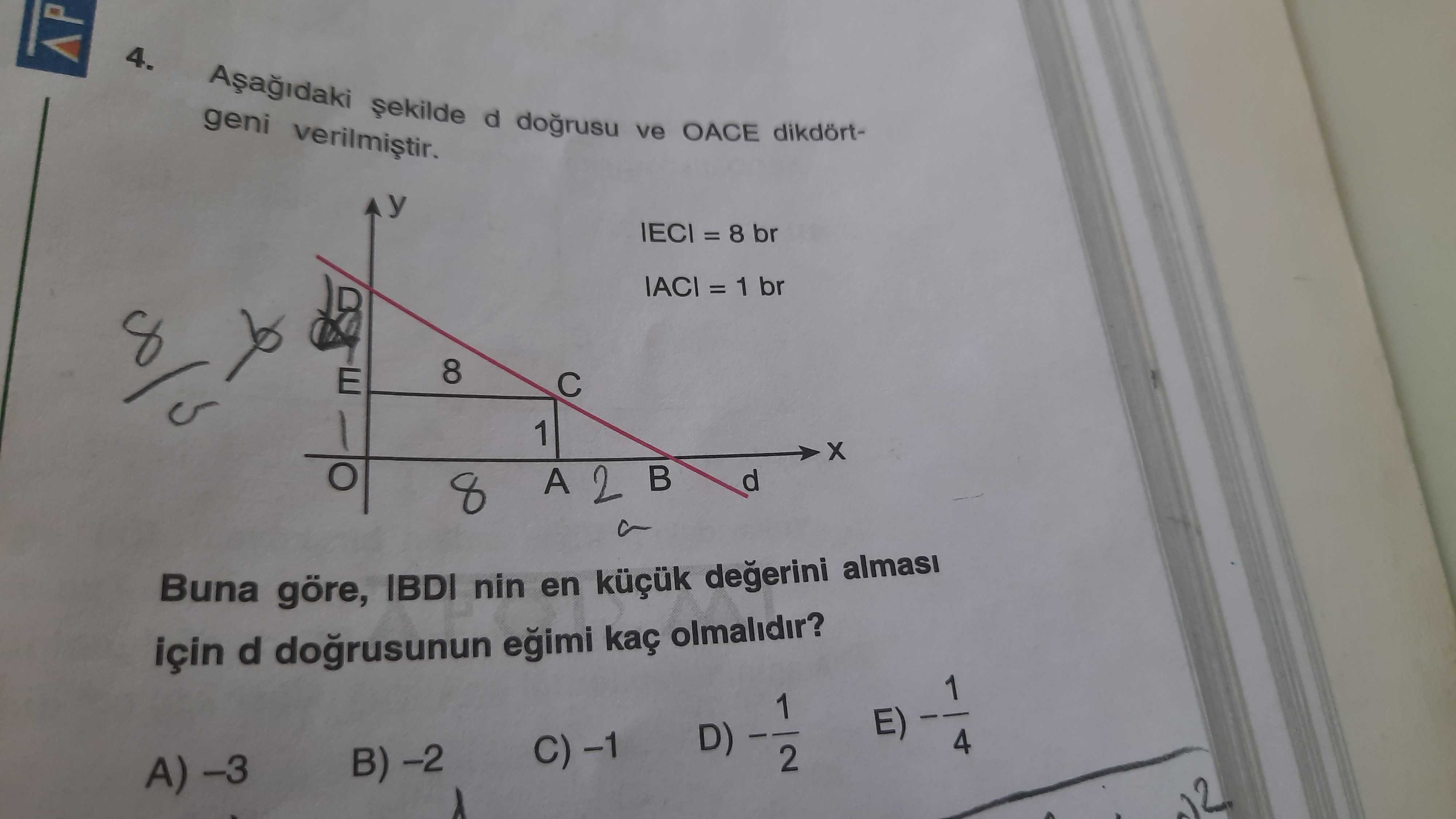 Matematik (12. Sınıf)