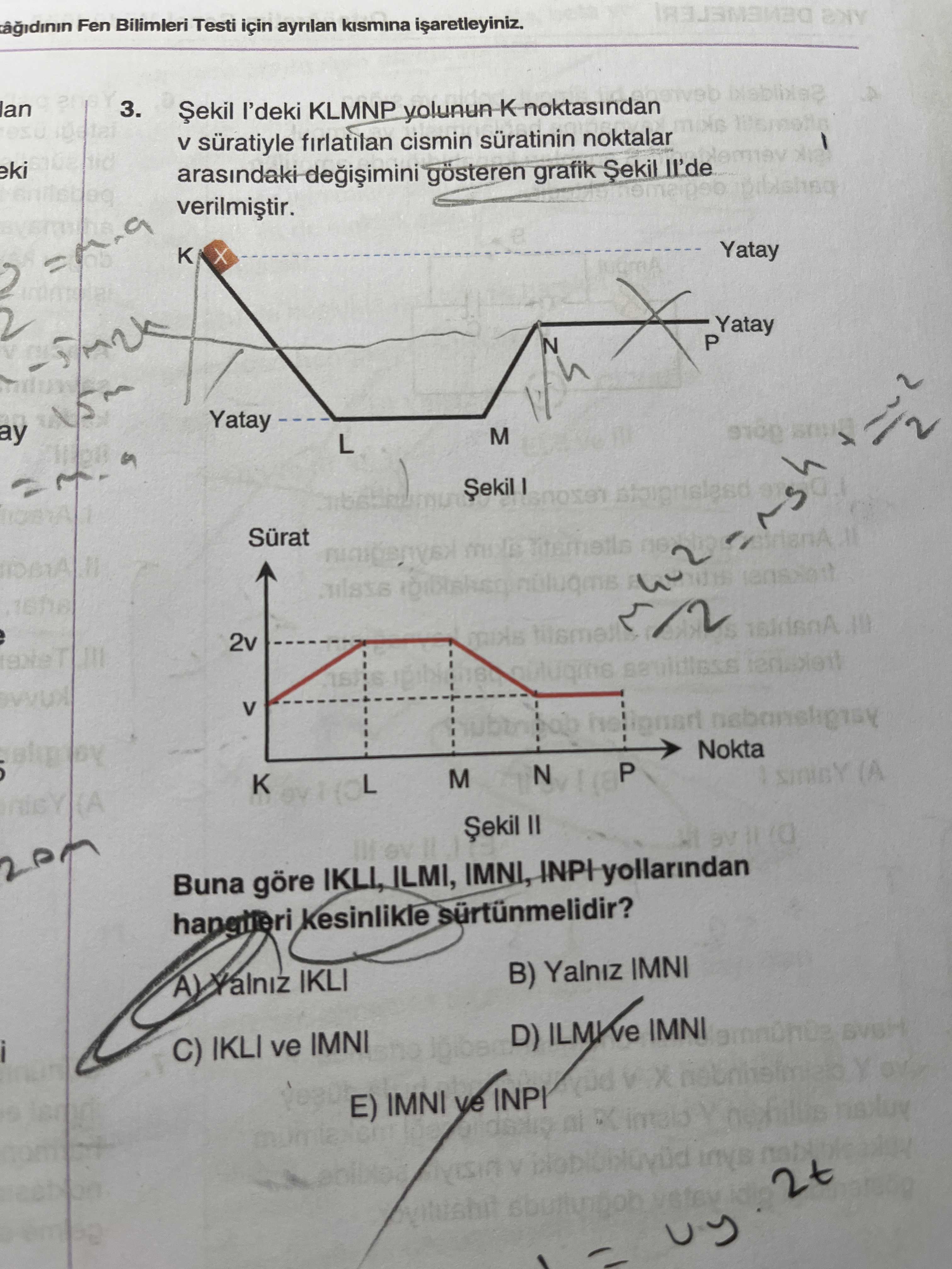 Şekil I'deki KLMNP yolunun K noktasından v süratiyle fırlatılan cismin süratinin noktalar arasındaki