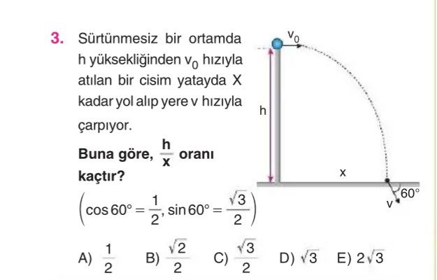 Sürtünmesiz bir ortamda h yüksekliğinden v₀ hızıyla atılan bir cisim yatayda X kadar yol alıp yere v