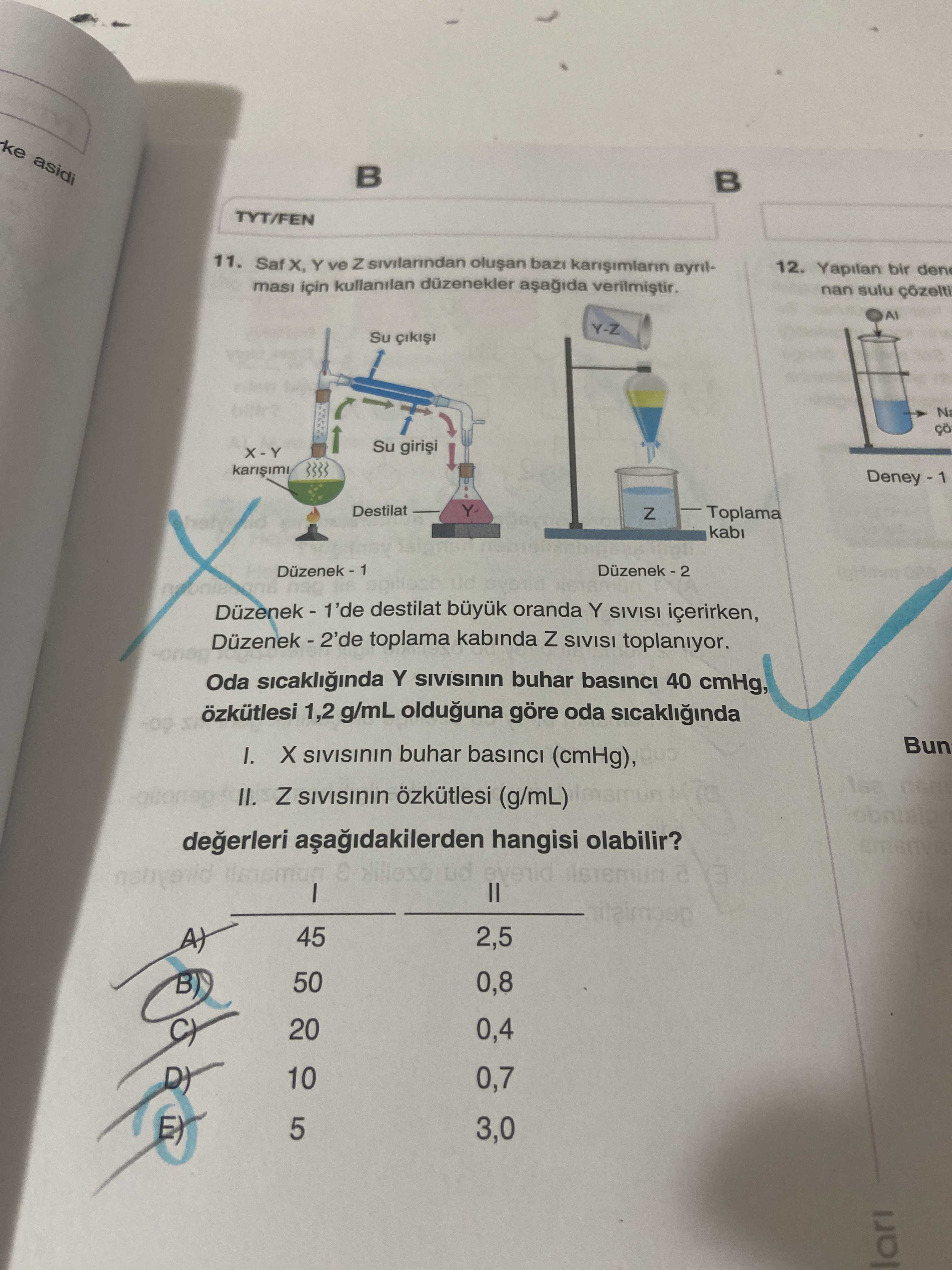 Saf X, Y ve Z sıvılarından oluşan bazı karışımların ayrılması için kullanılan düzenekler aşağıda