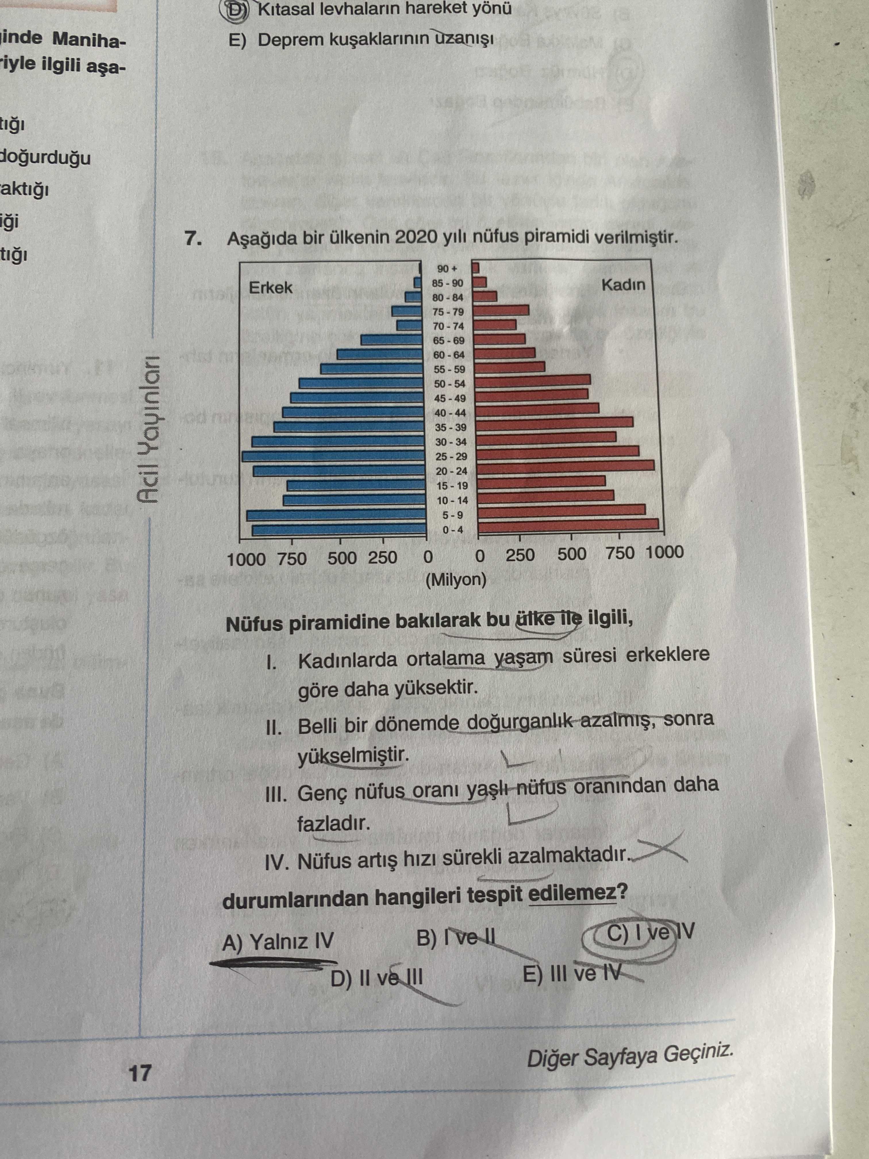 Aşağıda bir ülkenin 2020 yılı nüfus piramidi verilmiştir. Nüfus piramidine bakılarak bu ülke ile