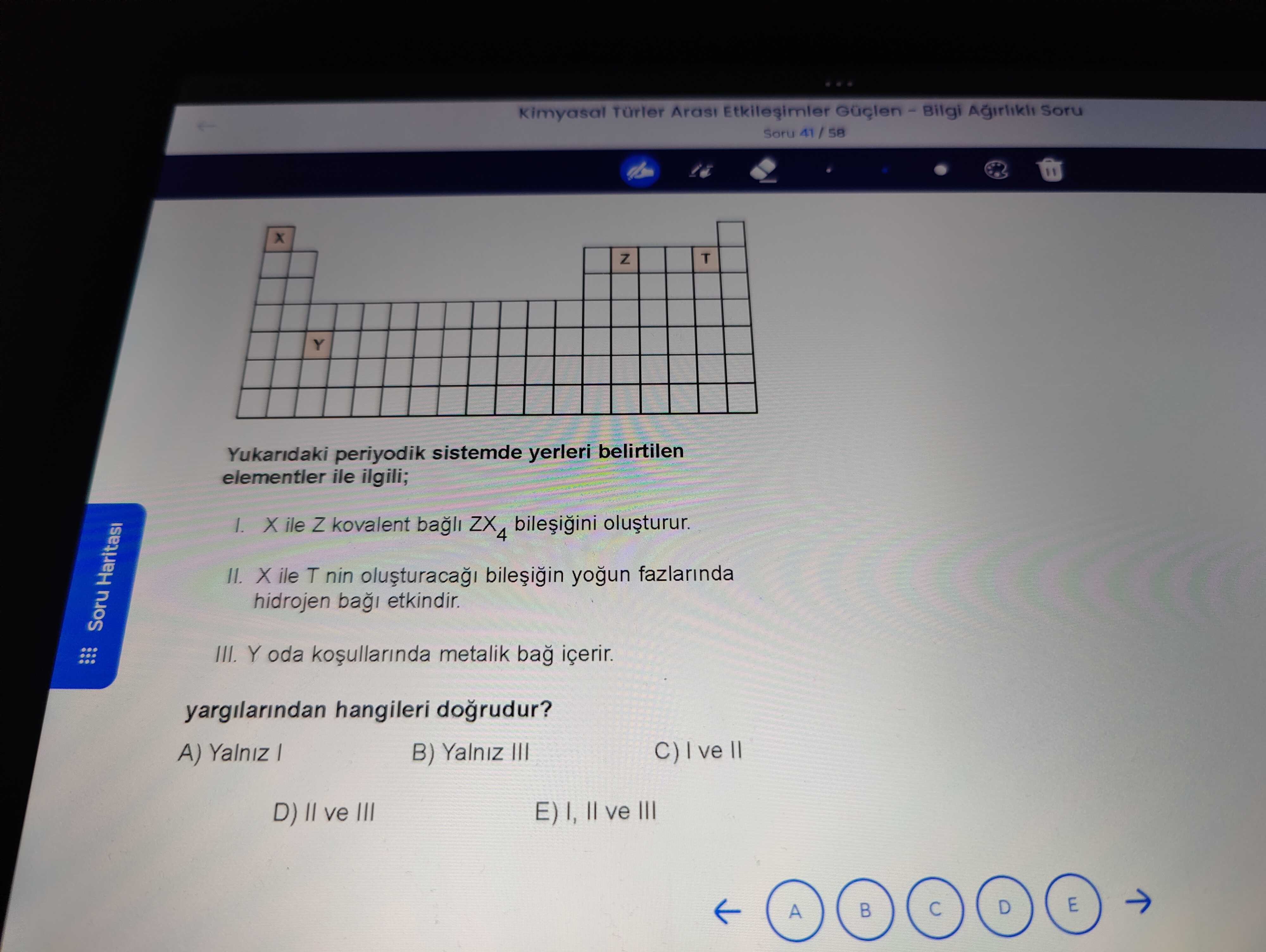 Yukarıdaki periyodik sistemde yerleri belirtilen elementler ile ilgili; I. X ile Z kovalent bağlı