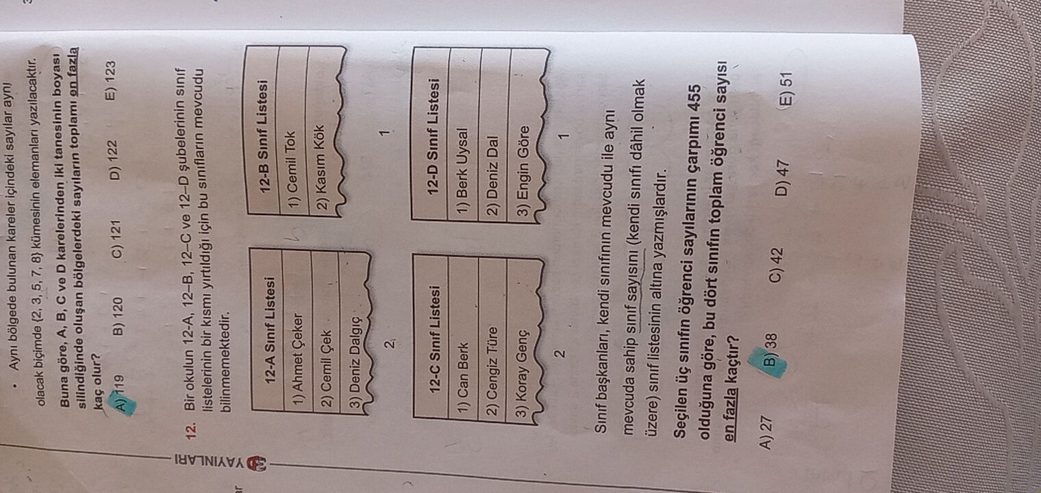 Matematik (Mezun)