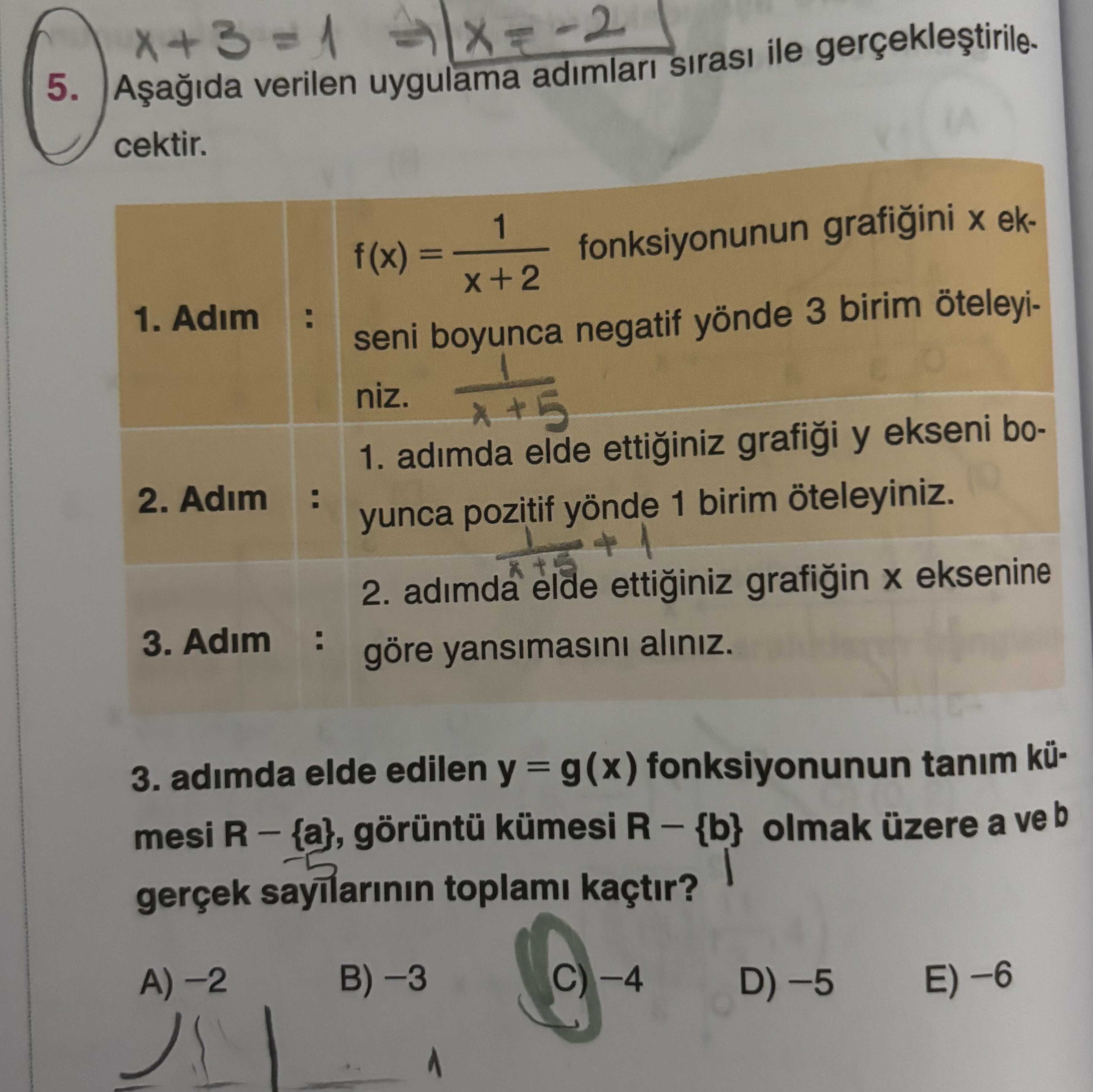 Aşağıda verilen uygulama adımları sırası ile gerçekleştirilecektir. 1. Adım : f(x) = 1/(x + 2)