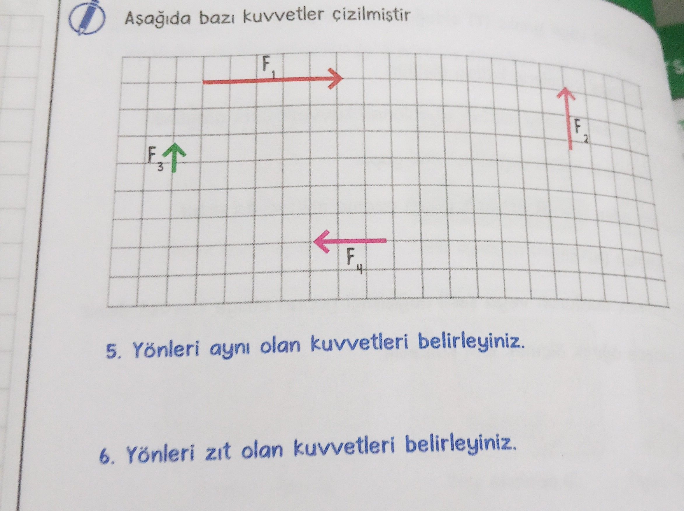 Aşağıda bazı kuvvetler çizilmiştir 5. Yönleri aynı olan kuvvetleri belirleyiniz.