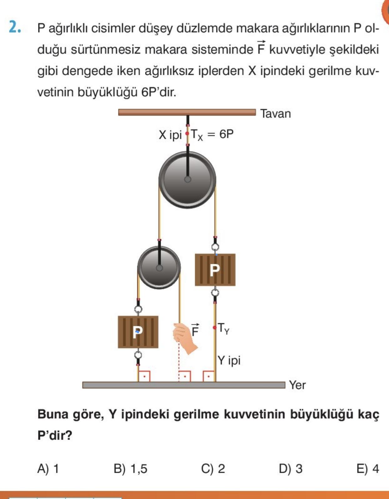 P ağırlıklı cisimler düşey düzlemde makara ağırlıklarının P olduğu sürtünmesiz makara sisteminde F→