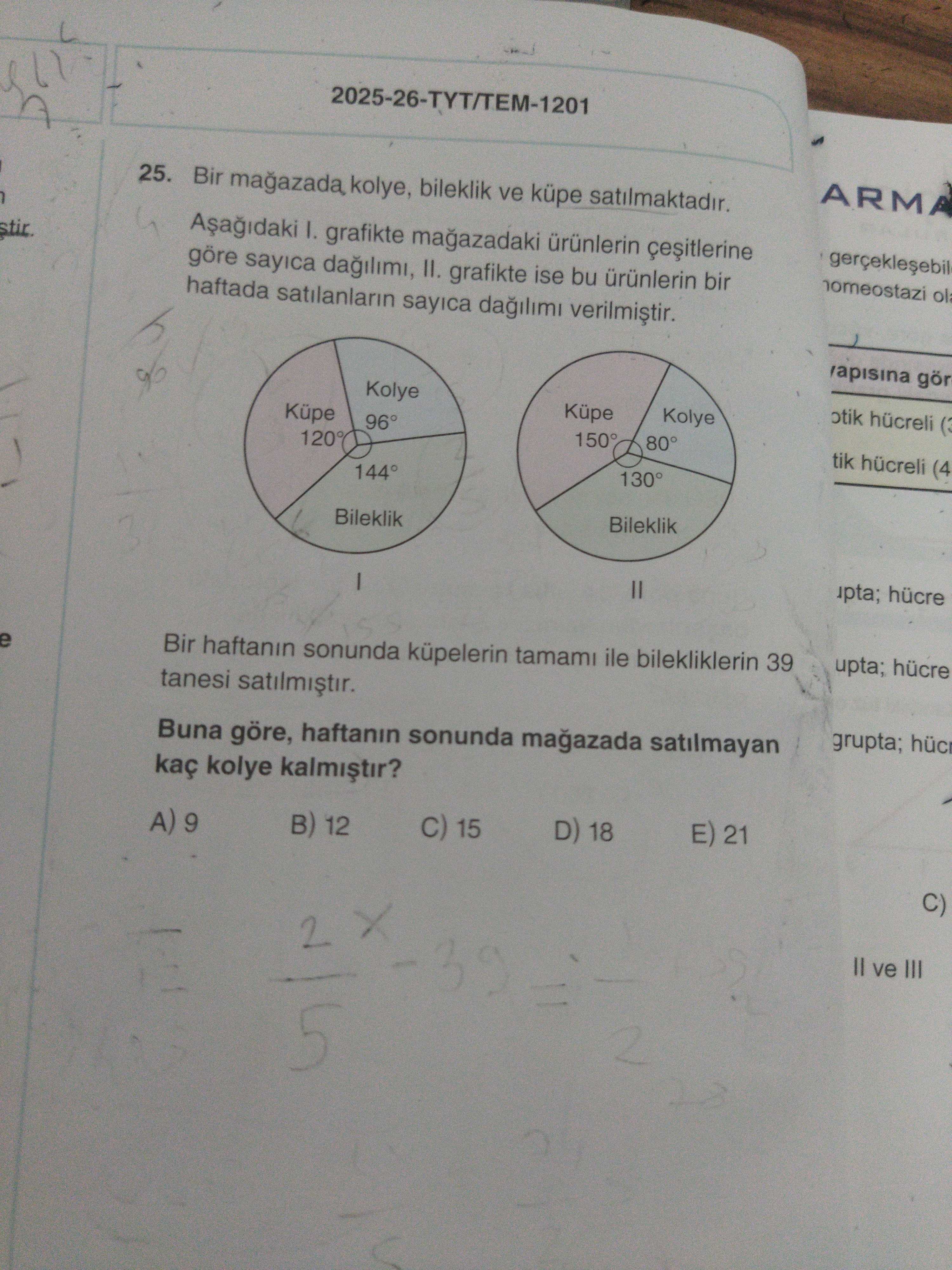 Matematik (11. Sınıf)