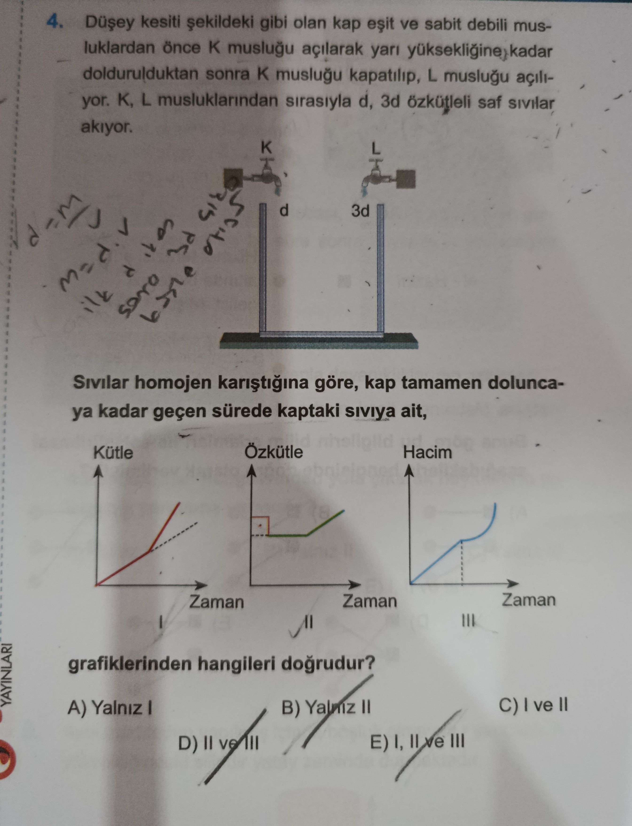 Düşey kesiti şekildeki gibi olan kap eşit ve sabit debili musluklardan önce K musluğu açılarak yarı