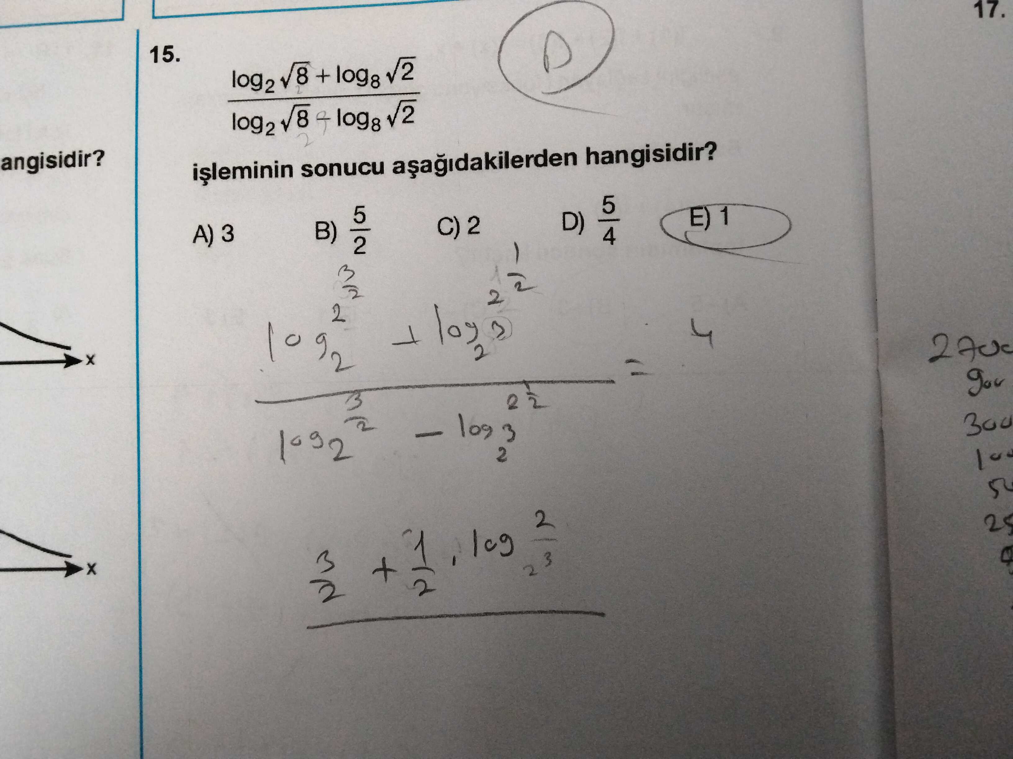 Matematik (11. Sınıf)