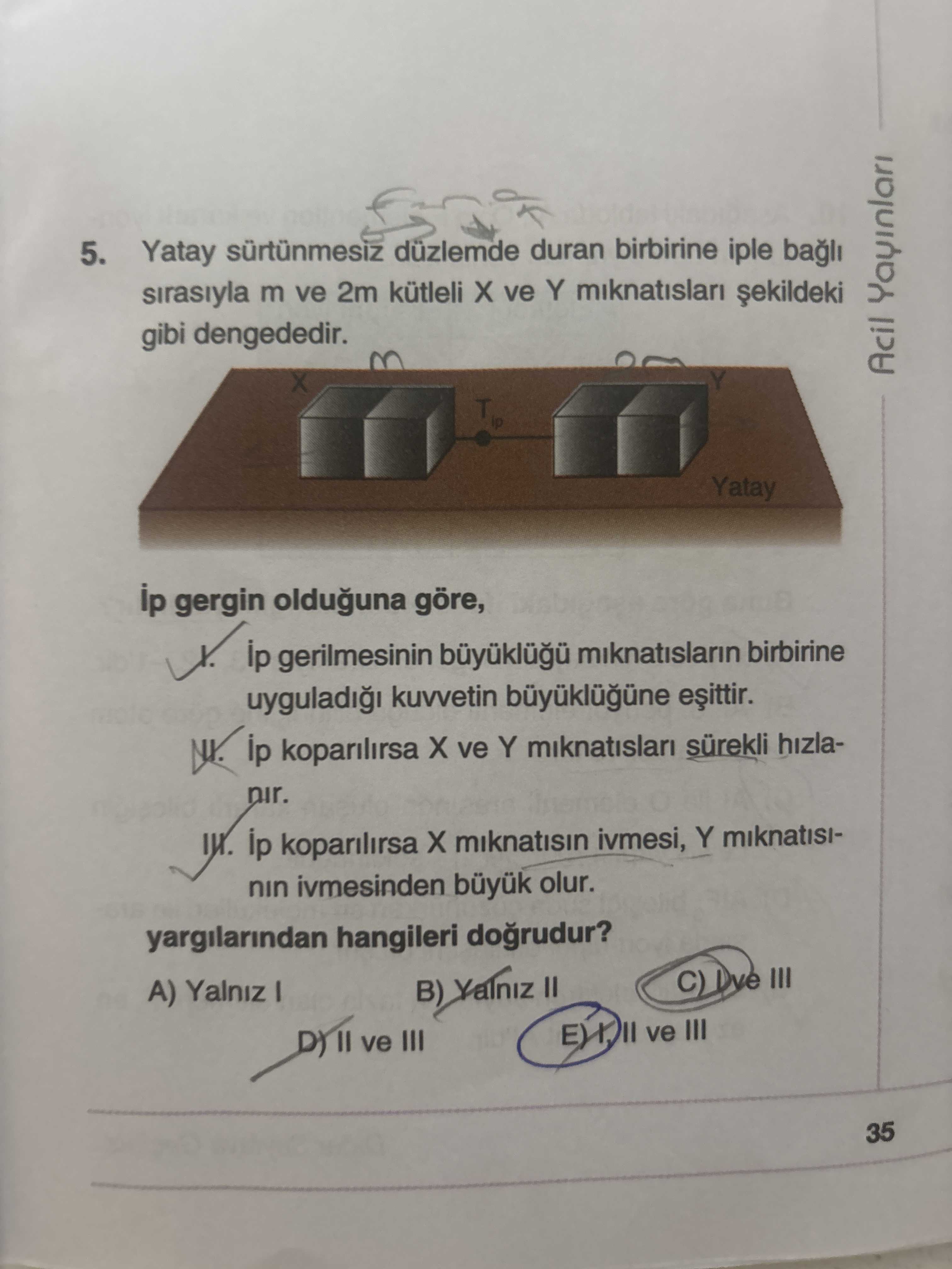 Yatay sürtünmesiz düzlemde duran birbirine iple bağlı sırasıyla m ve 2m kütleli X ve Y mıknatısları