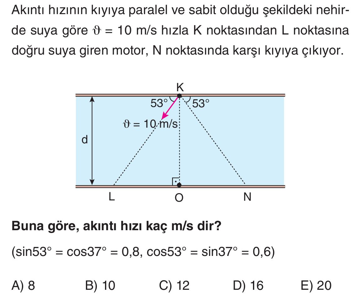 Akıntı hızının kıyıya paralel ve sabit olduğu şekildeki nehirde suya göre ϑ = 10 m/s hızla K