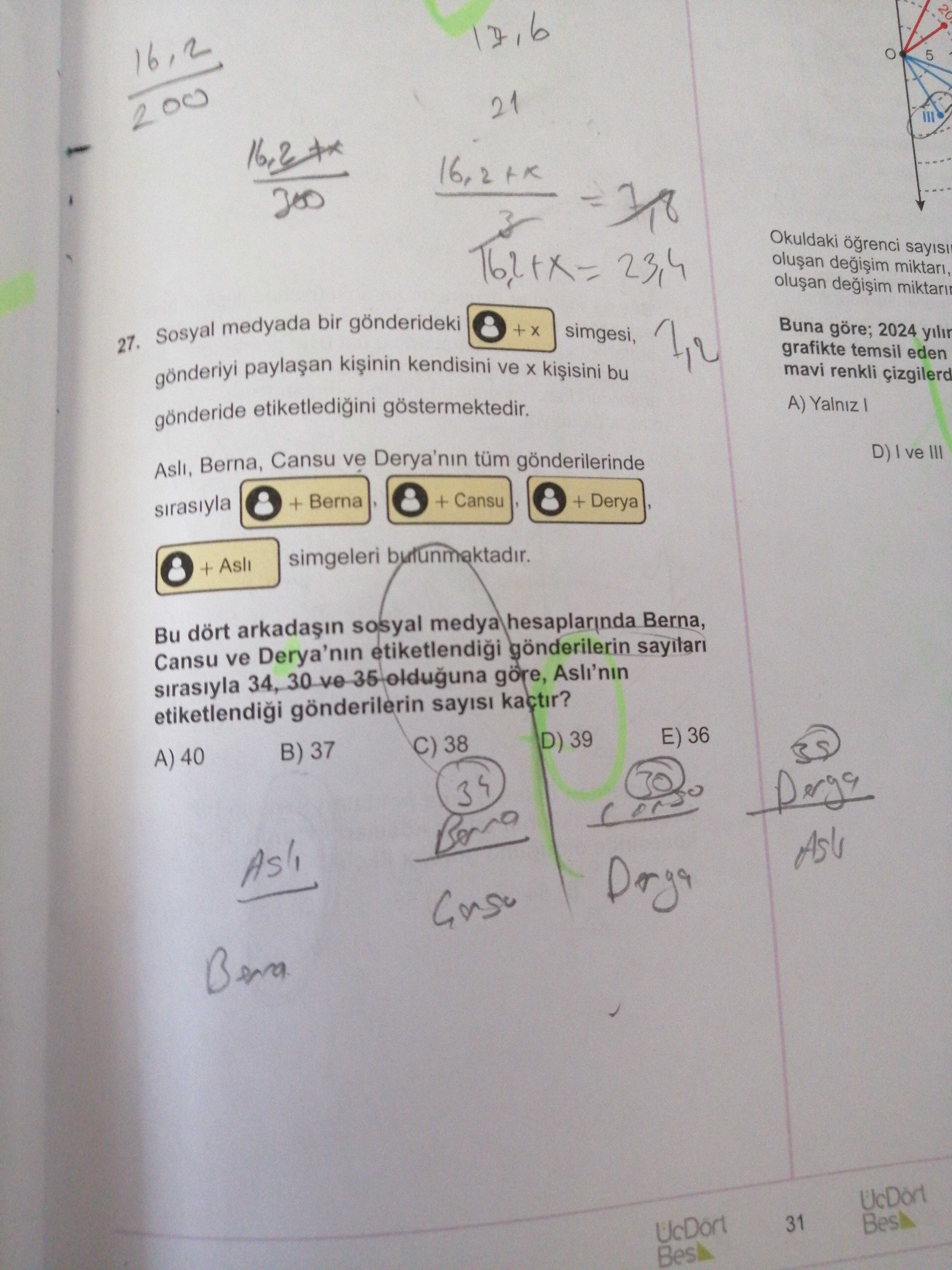 Matematik (12. Sınıf)