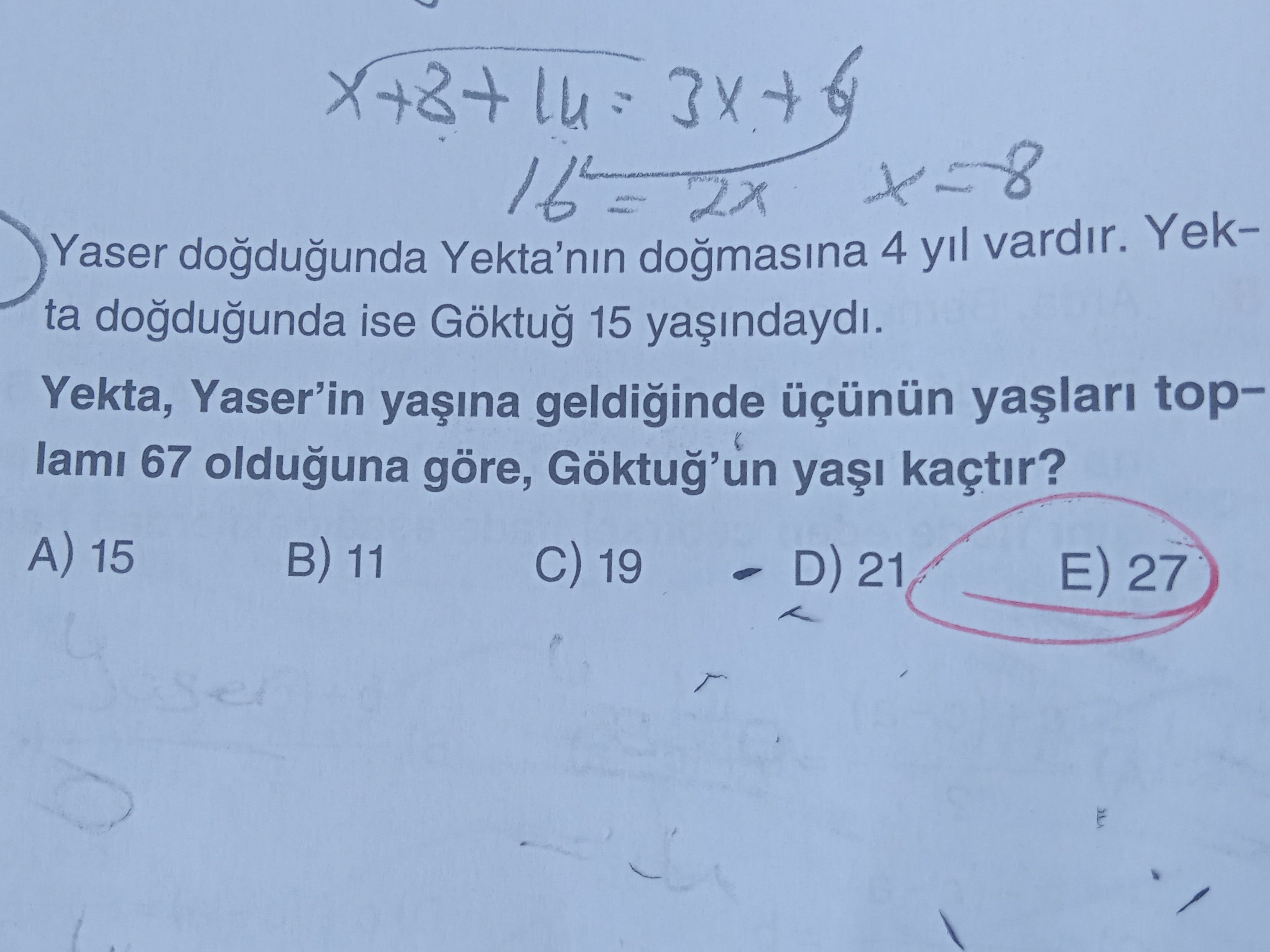 Matematik (Mezun)