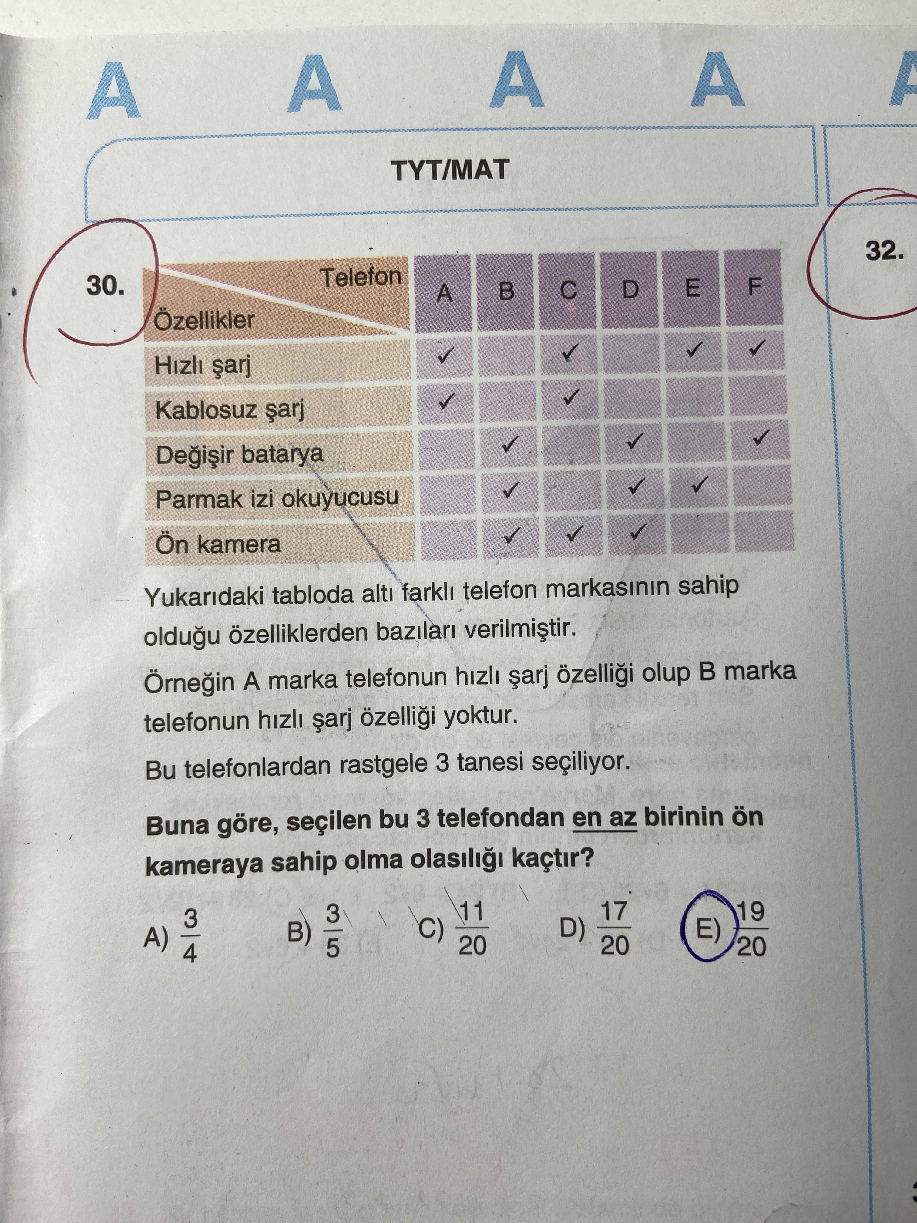 Matematik (11. Sınıf)