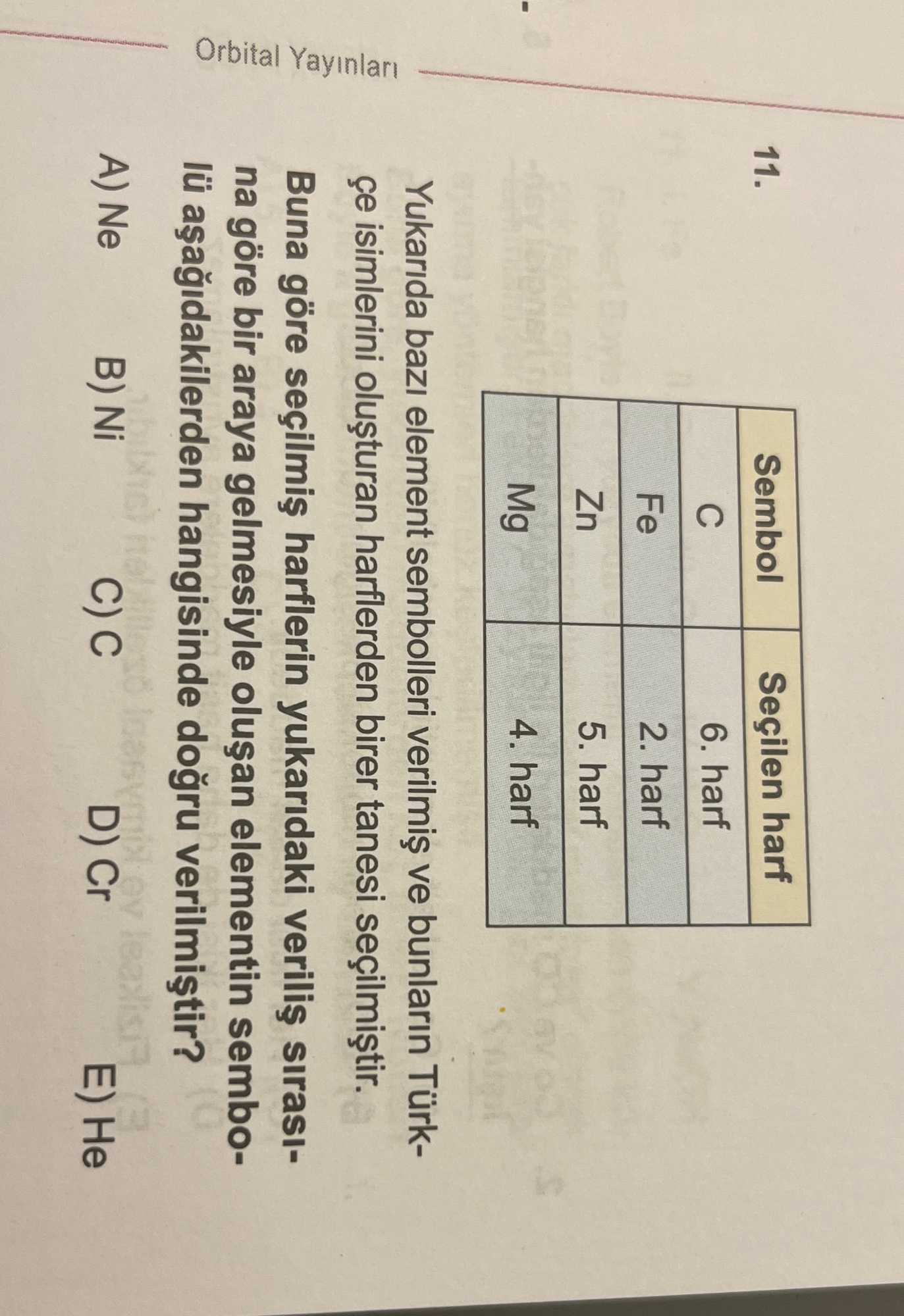 Sembol | Seçilen harf C | 6. harf Fe | 2. harf Zn | 5. harf Mg | 4. harf Yukarıda bazı element