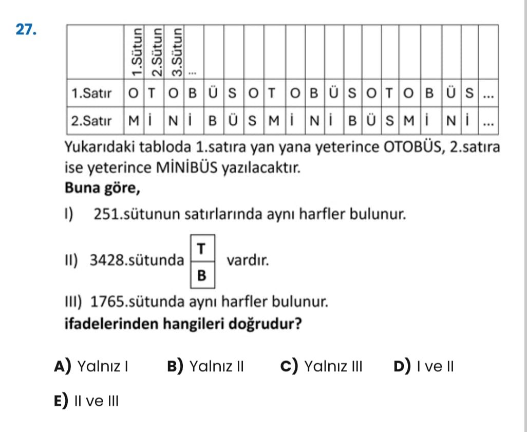 27. . 1. Sütun 2. Sütun 3. Sütun 1. Satir T Ü S T Ü S T Ü S. 2. Satir i Ü S i N i Ü S i N i N. Yukaridaki tabloda 1. satira yan yana yeterince OTOBÜS, 2. satira ise yeterince yazilacaktir. Buna göre, 251. sütunun satirlarinda ayni harfler bulunur. T II) 3428. sütunda vardir. III) 1765. sütunda ayni harfler bulunur. ifadelerinden hangileri dogrudur. Yalniz в) Yalniz c) Yalniz III D) ve II E) ve III 27. Yalniz в) Yalniz c) Yalniz III D) ve II E) ve III. ?? Model.Question.title