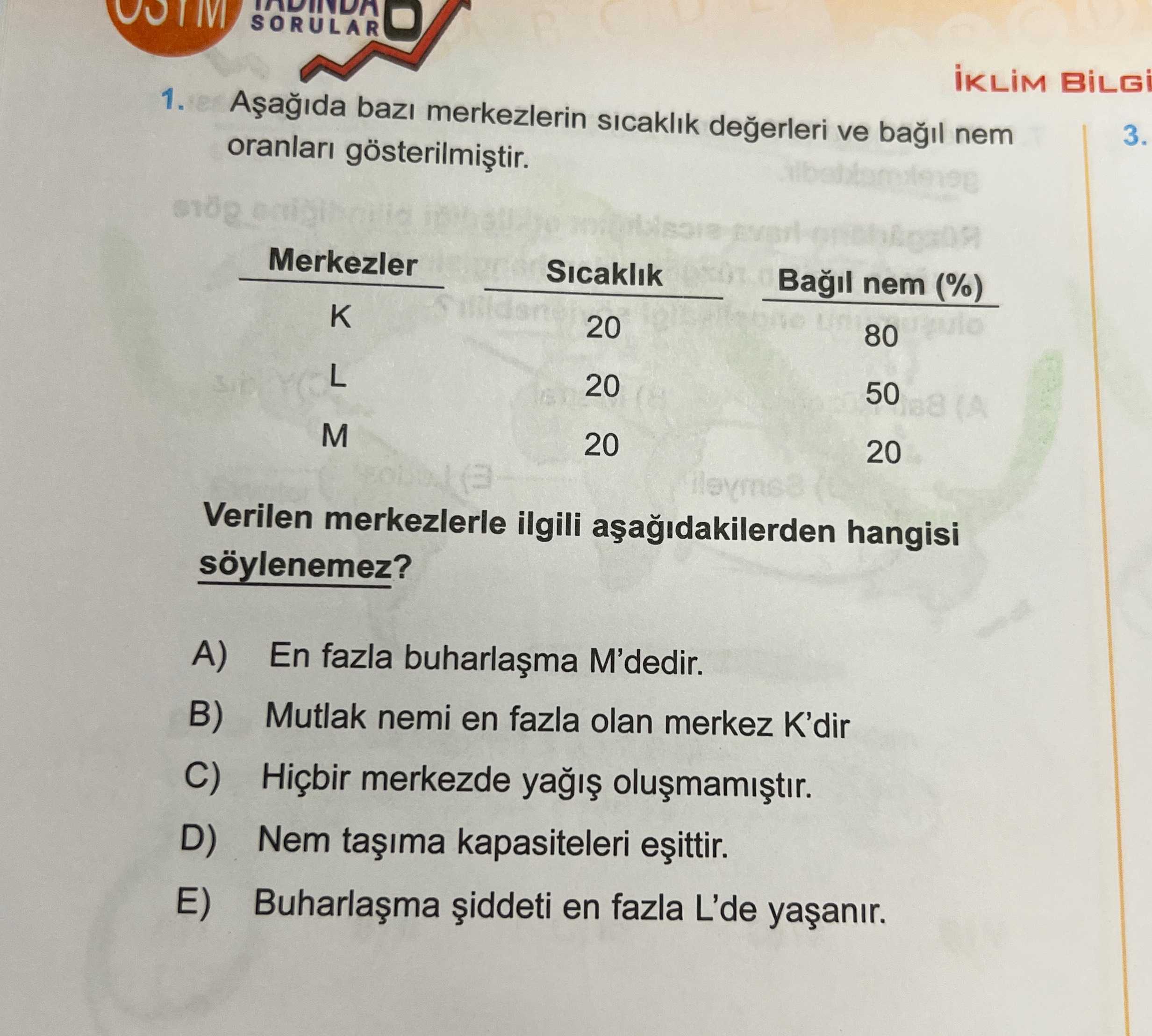 Aşağıda bazı merkezlerin sıcaklık değerleri ve bağıl nem oranları gösterilmiştir. Merkezler Sıcaklık