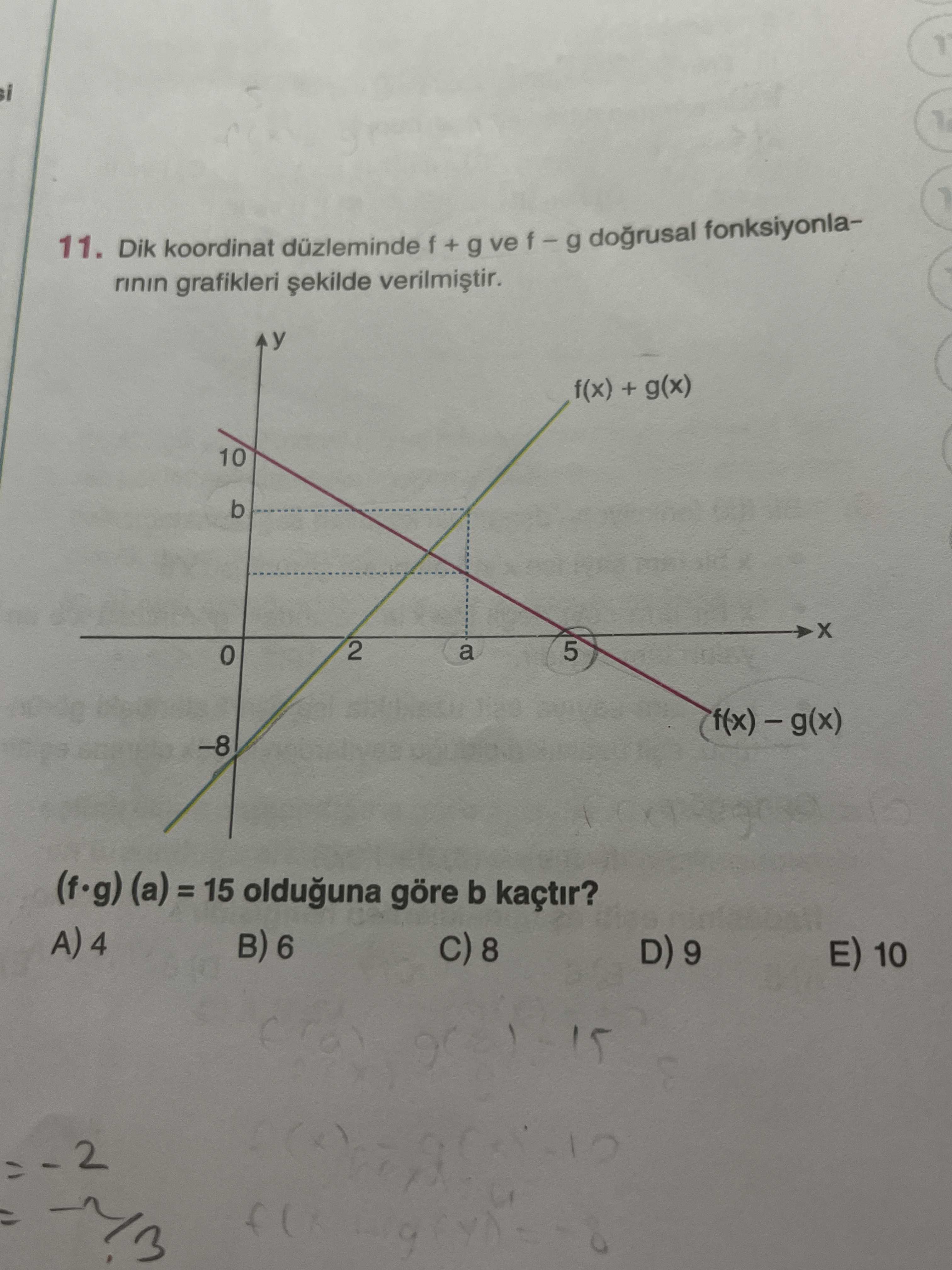 Matematik (12. Sınıf)
