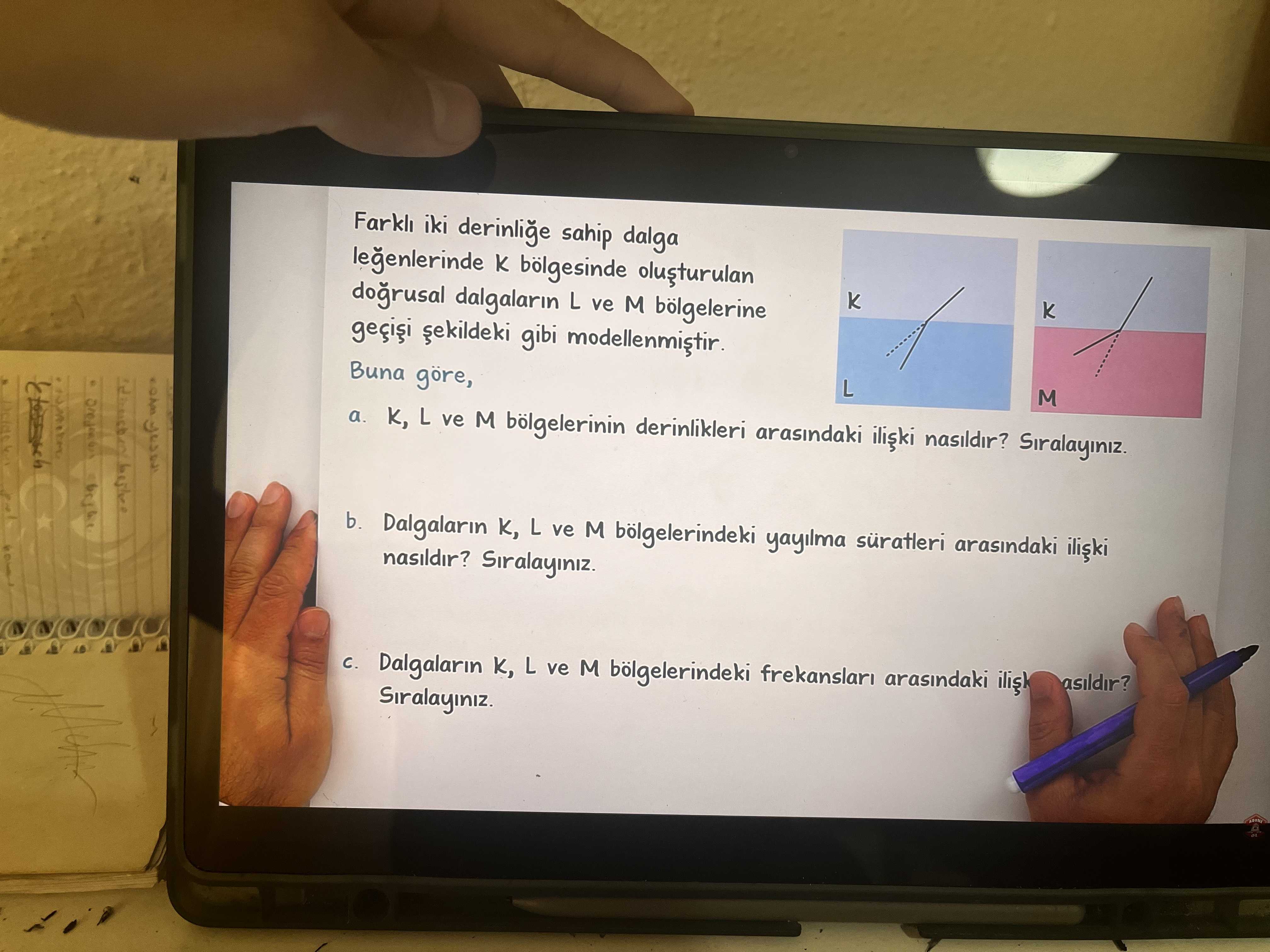 Farklı iki derinliğe sahip dalga leğenlerinde K bölgesinde oluşturulan doğrusal dalgaların L ve M