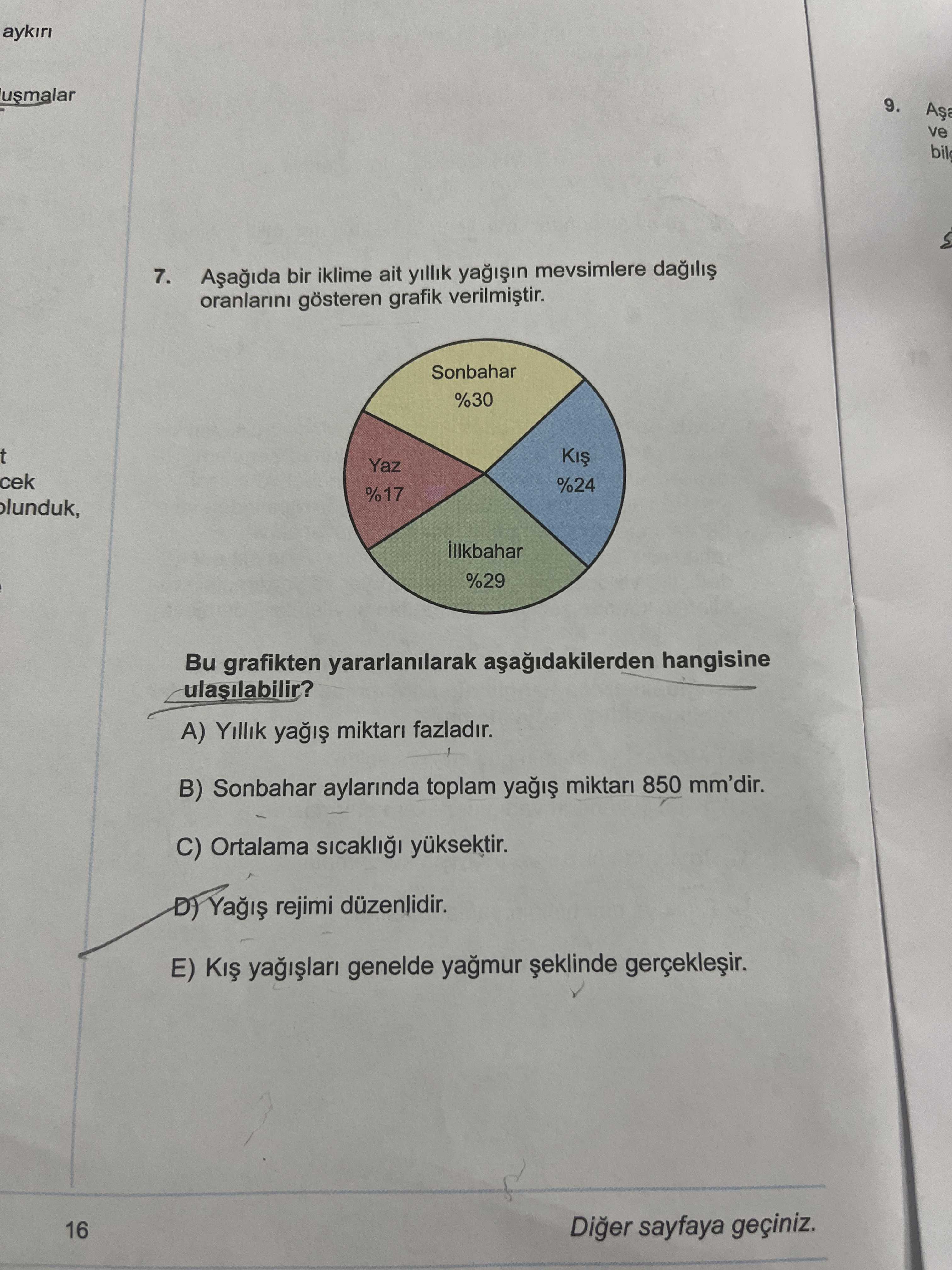 Aşağıda bir iklime ait yıllık yağışın mevsimlere dağılış oranlarını gösteren grafik verilmiştir. Bu