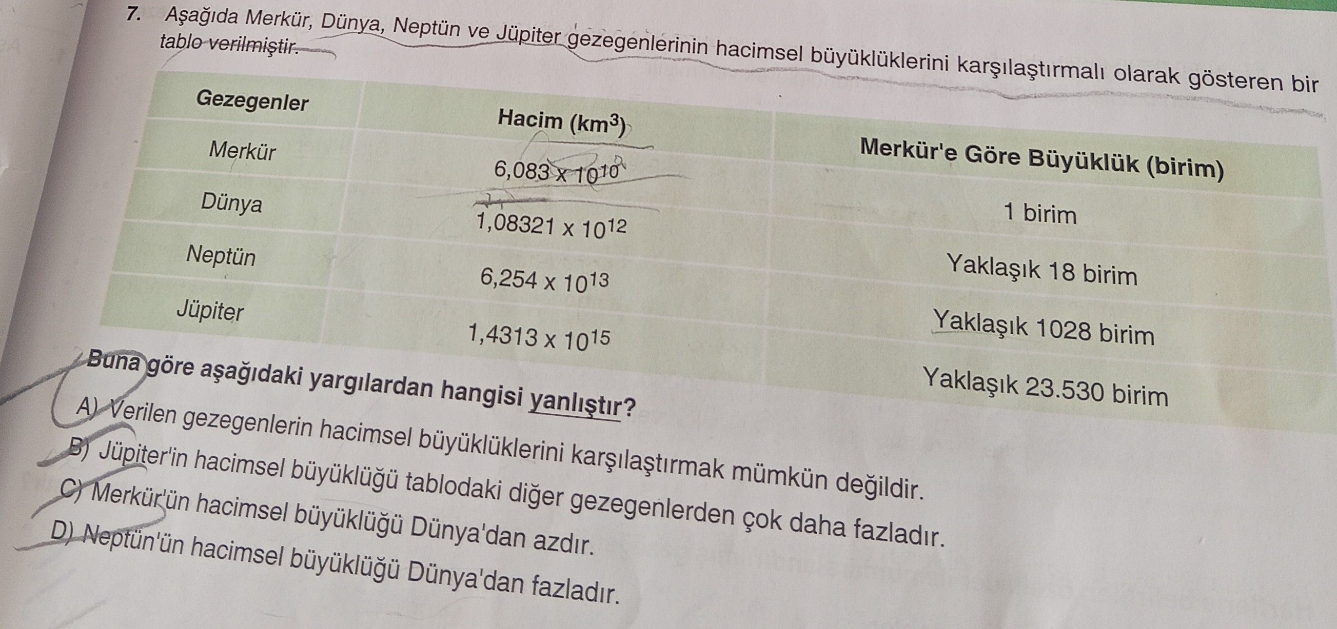Aşağıda Merkür, Dünya, Neptün ve Jüpiter gezegenlerinin hacimsel büyüklüklerini karşılaştırmalı