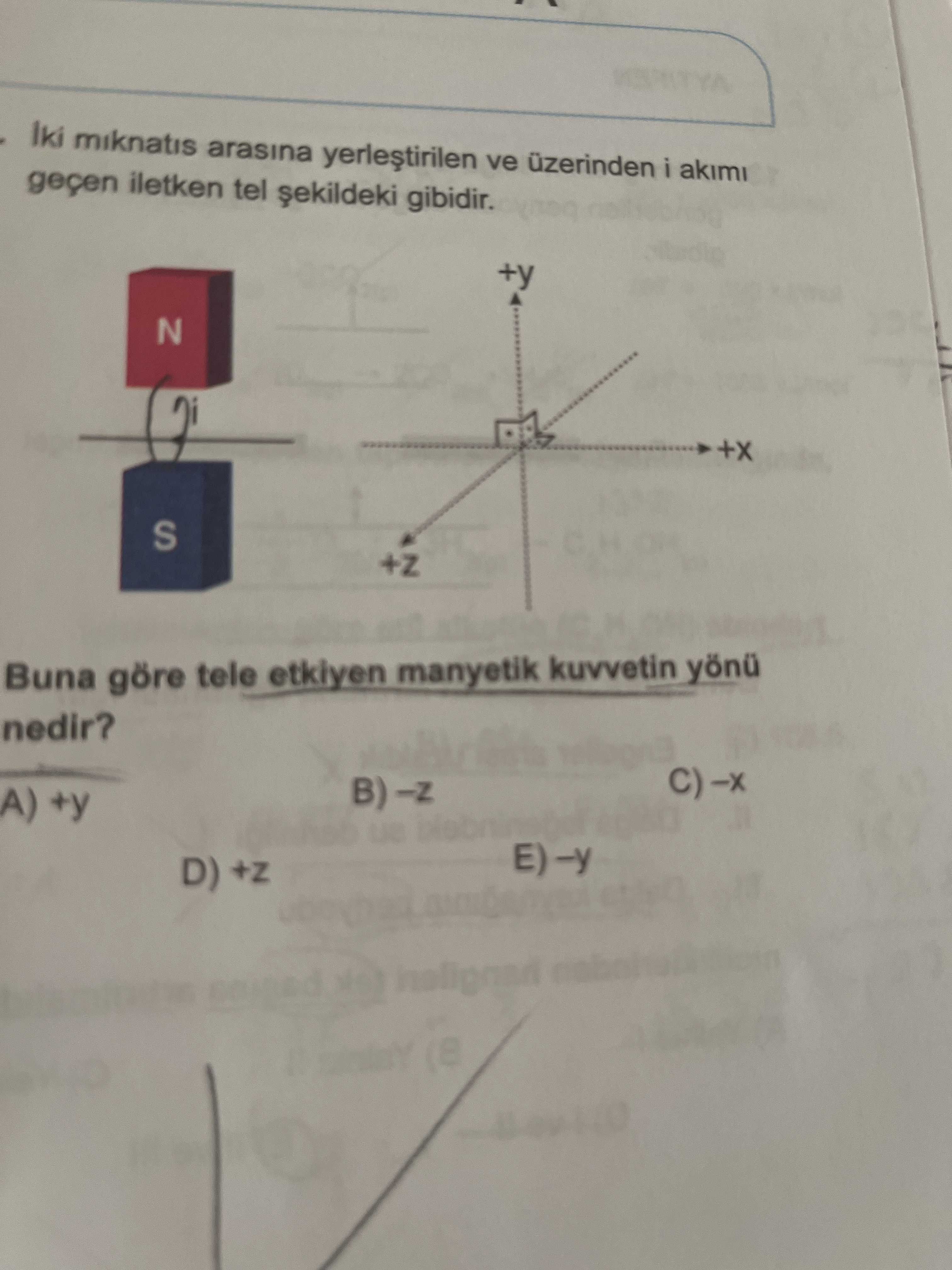 İki mıknatıs arasına yerleştirilen ve üzerinden i akımı geçen iletken tel şekildeki gibidir. Buna