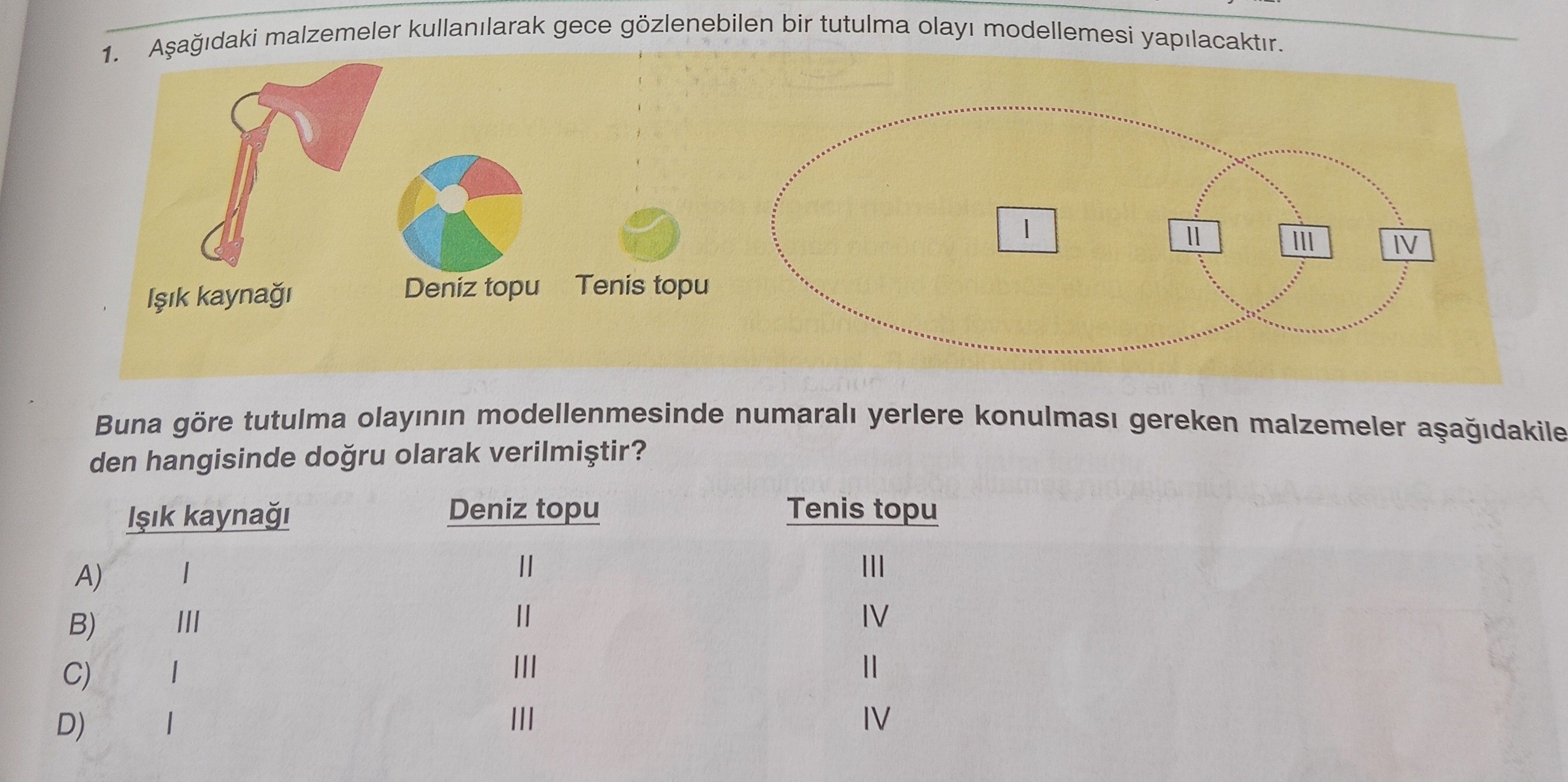 Aşağıdaki malzemeler kullanılarak gece gözlenebilen bir tutulma olayı modellemesi yapılacaktır. Buna