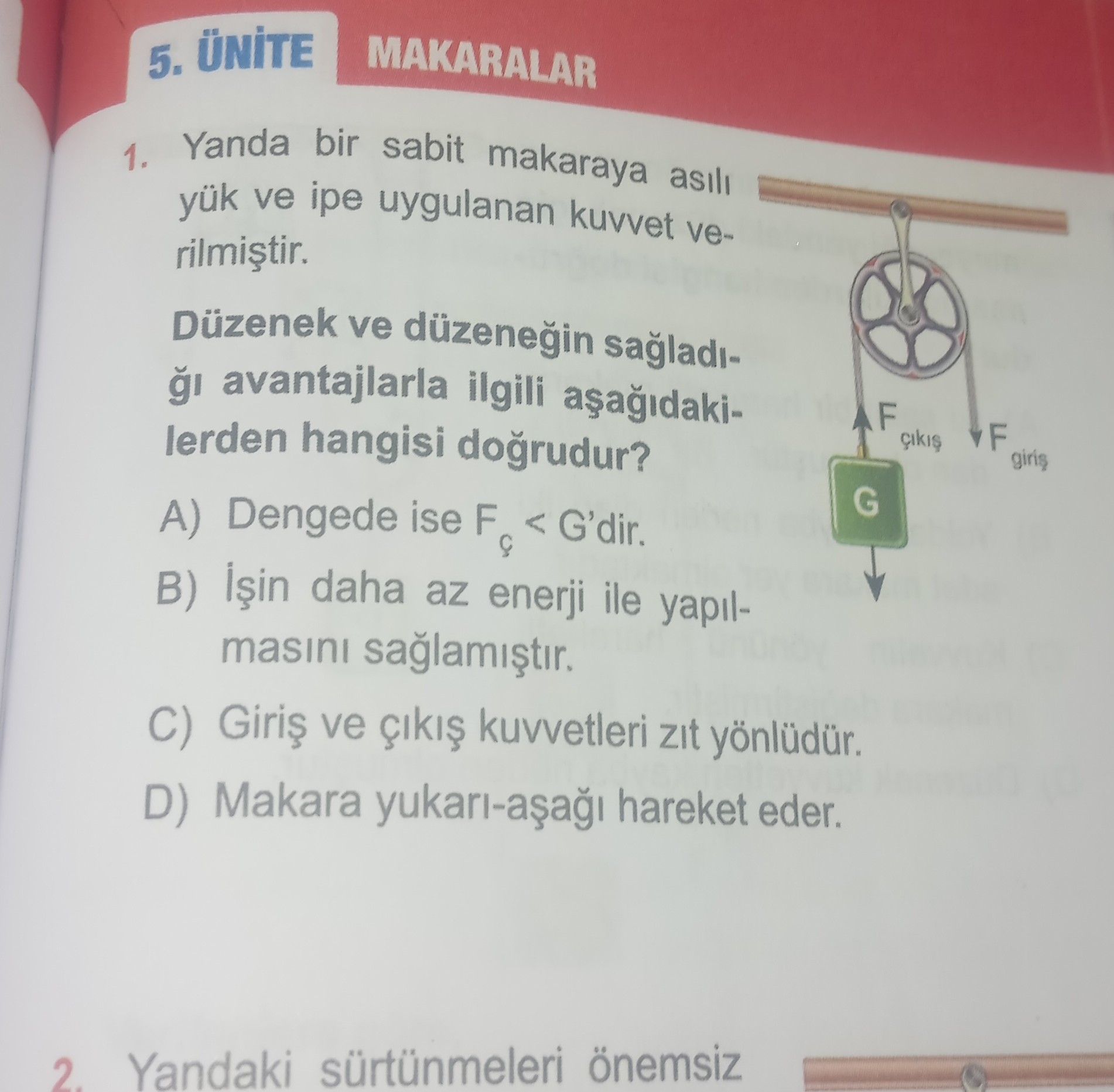 Yanda bir sabit makaraya asılı yük ve ipe uygulanan kuvvet verilmiştir. Düzenek ve düzeneğin