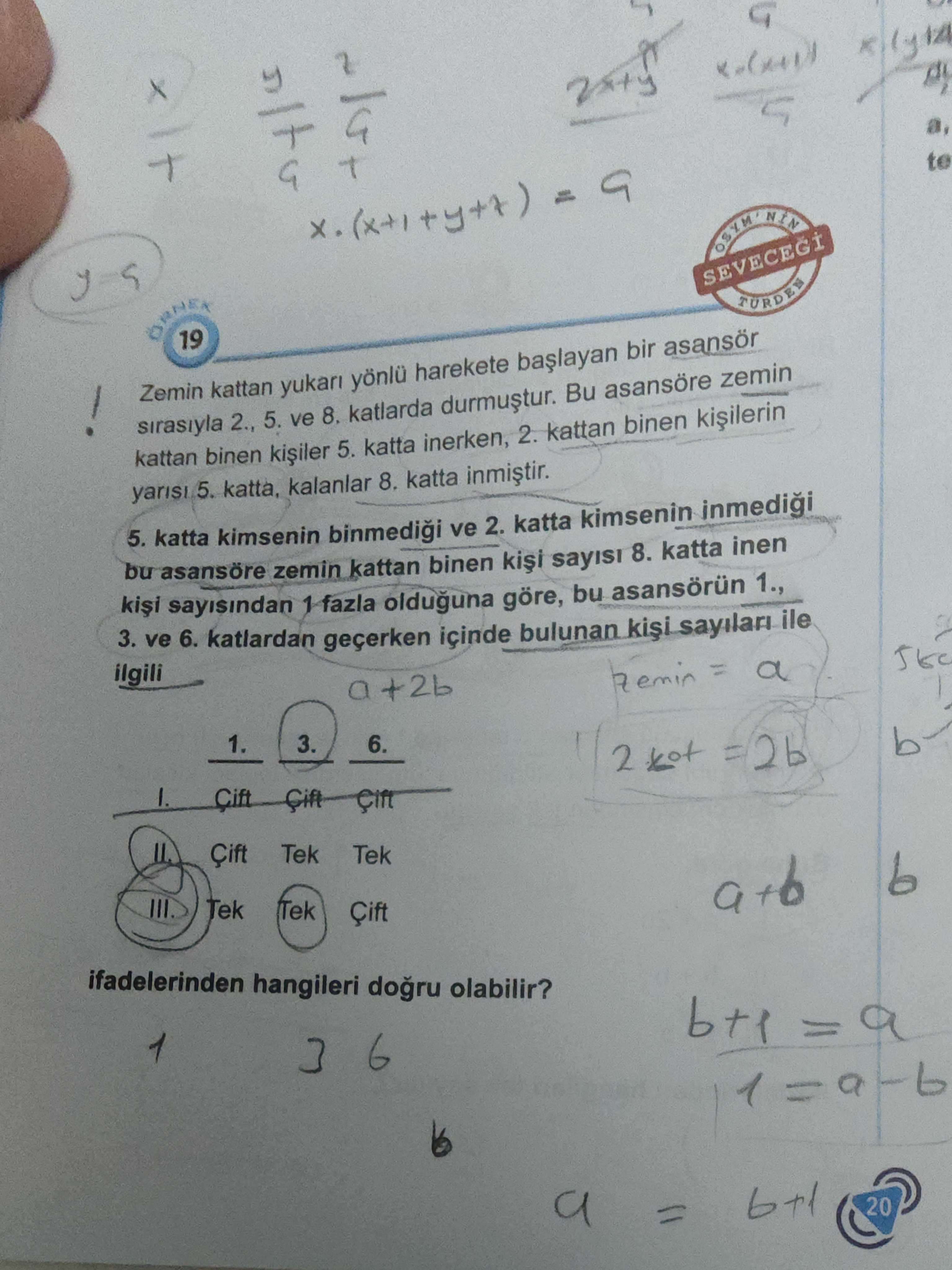 Matematik (Mezun)