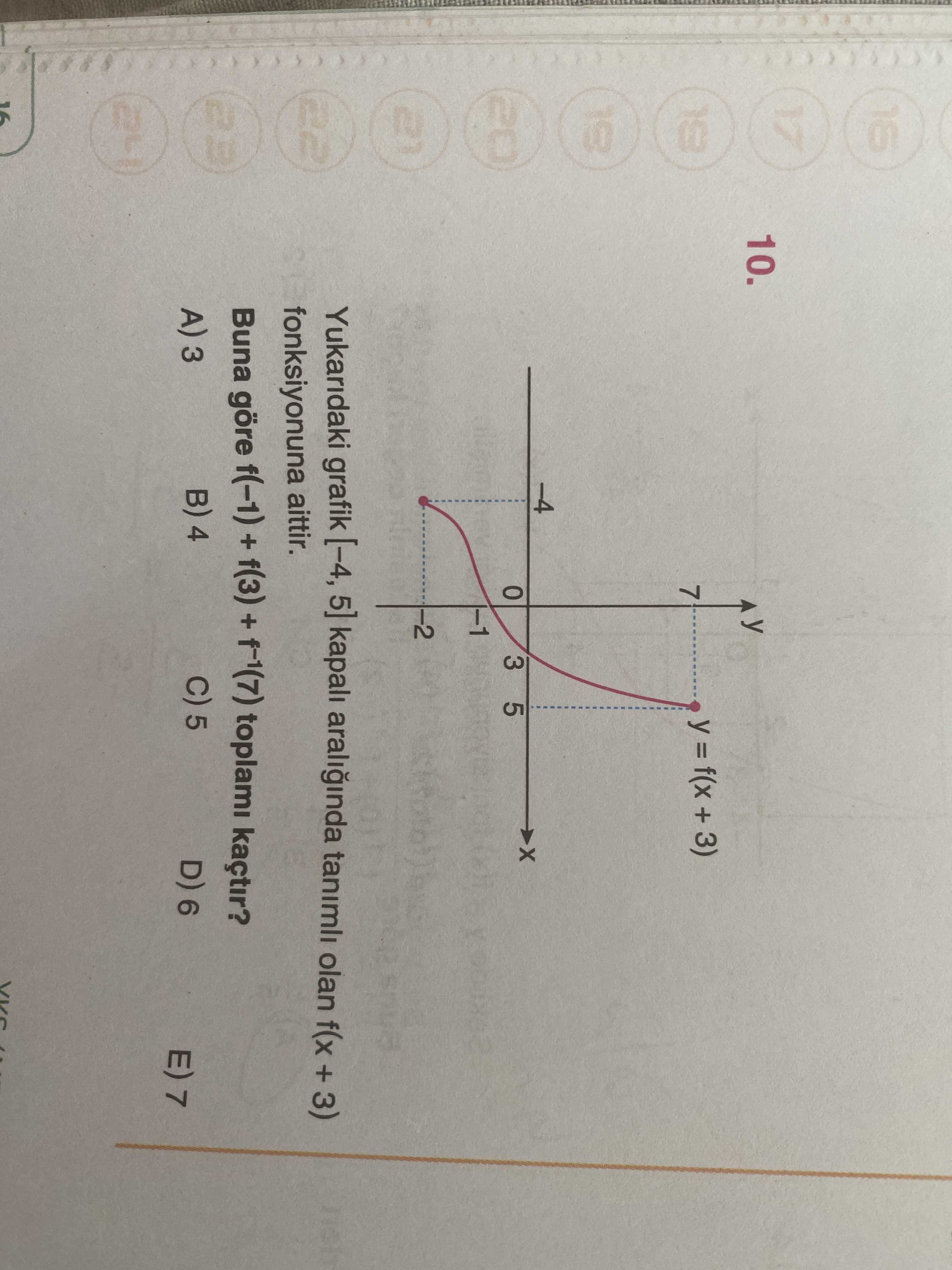16 10. 7 02 3 5 Yukaridaki grafik [-4, 5] kapali tanimli olan f(x + 3) 22 fonksiyonuna aittir. Buna göre f(-1) + f(3) + toplami kaçtir. 4 C) 5 A) 3 D) 6 E) 7 16 10. 4 C) 5 A) 3 D) 6 E) 7 16. ?? Model.Question.title
