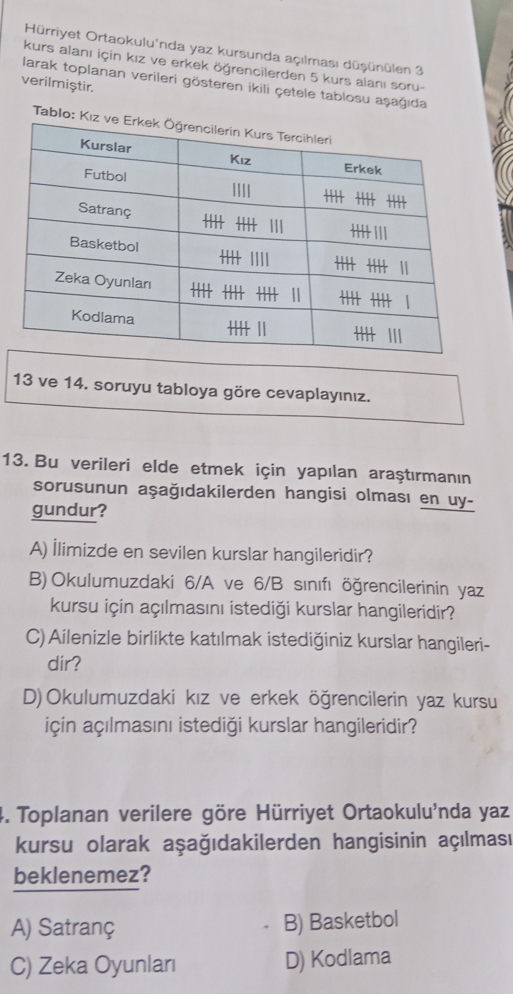 Hürriyet Ortaokulu'nda yaz kursunda açılması düşünülen 3 kurs alanı için kız ve erkek öğrencilerden