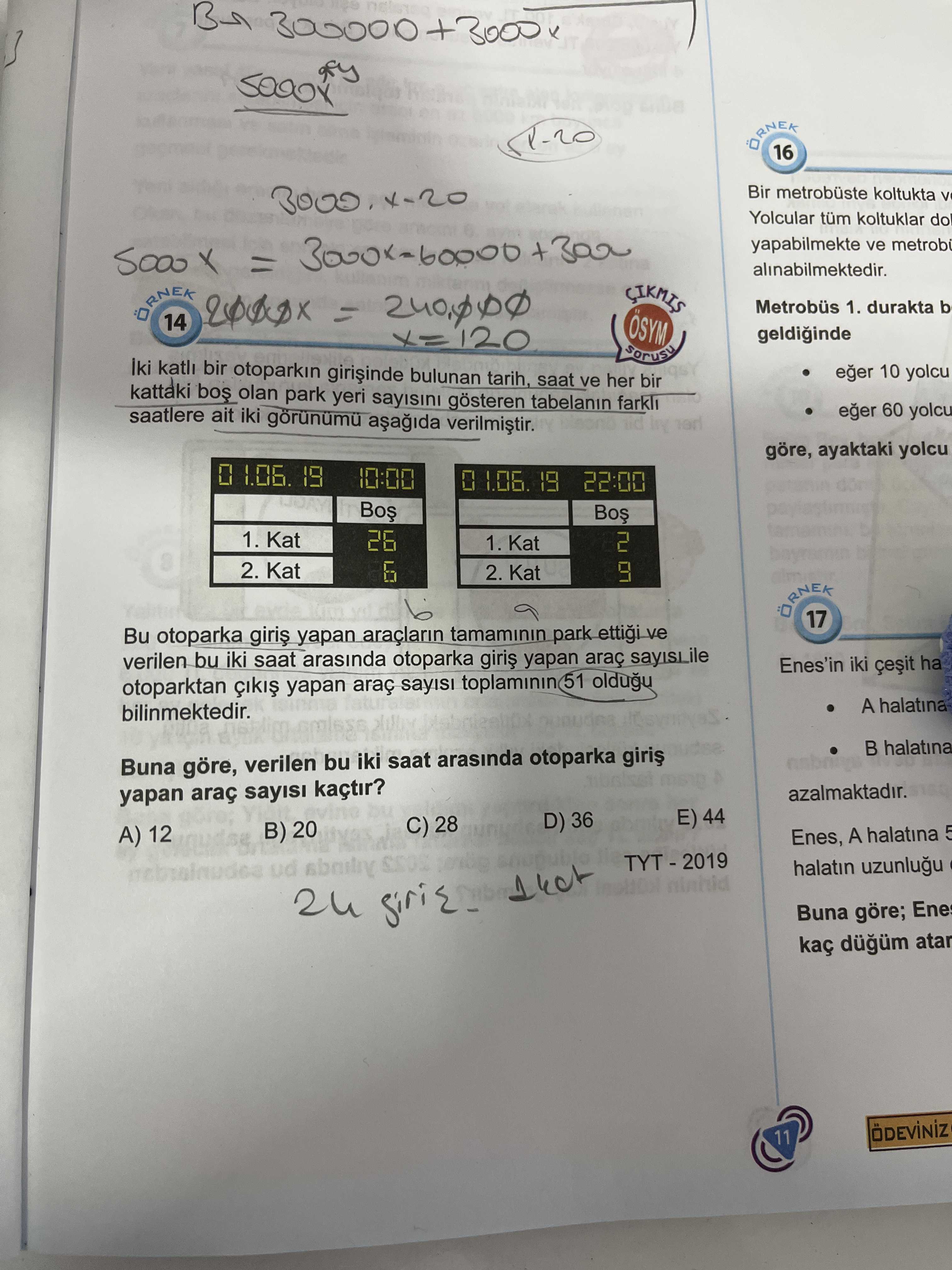 Matematik (Mezun)