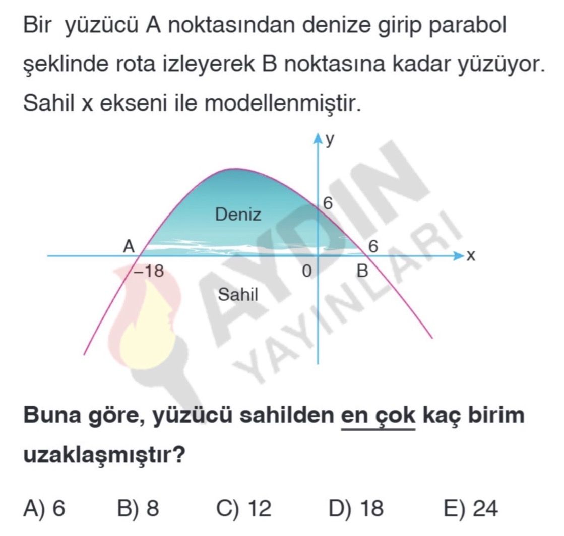 Yukarıda tepe noktası T(1, 3) olan y = f(x) parabolü verilmiştir. Buna göre, f(27) − f(81) / f(−79) − f(−25) ifadesinin eşiti