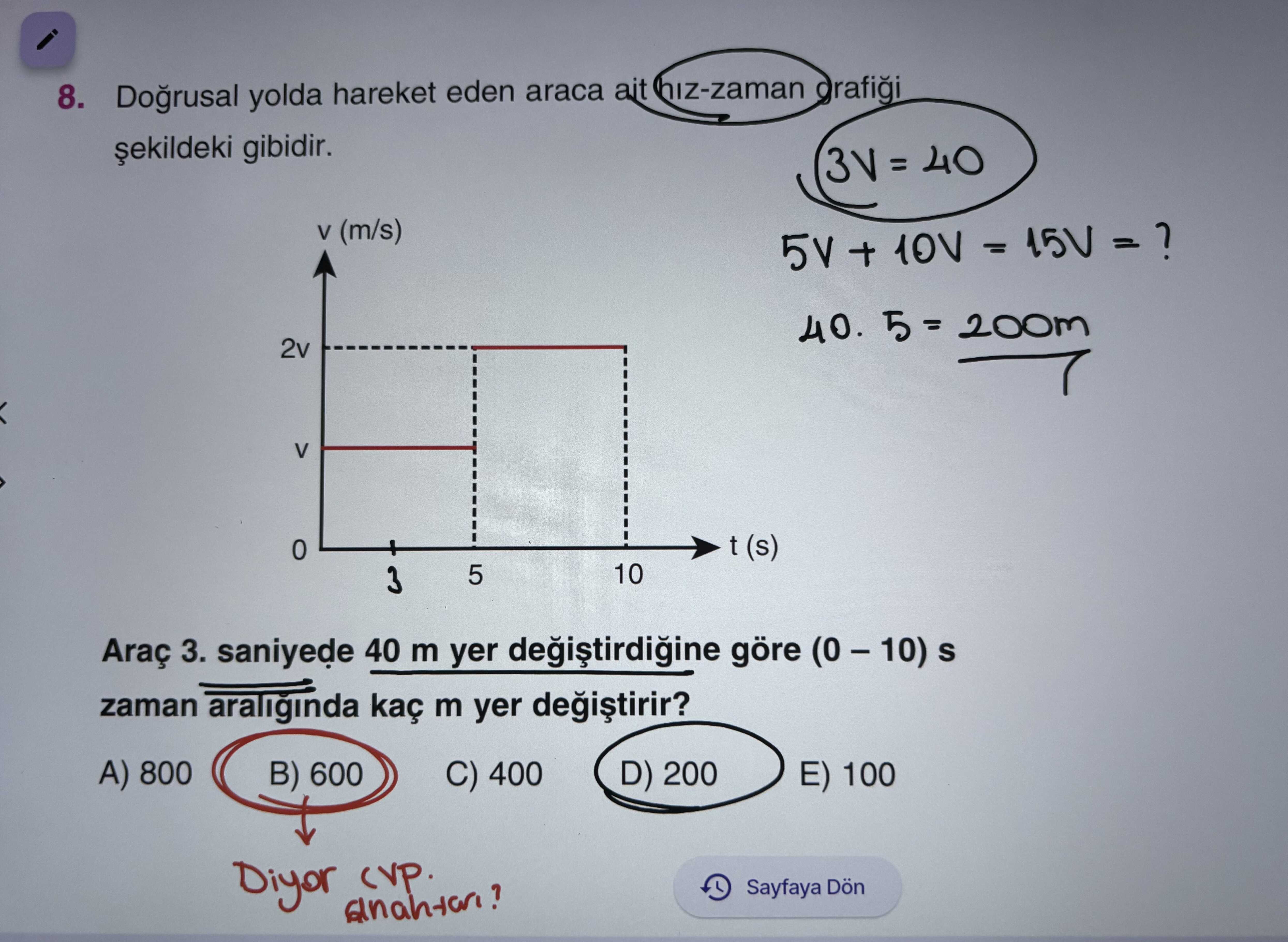 Doğrusal yolda hareket eden araca ait hız-zaman grafiği şekildeki gibidir. Araç 3. saniyede 40 m yer