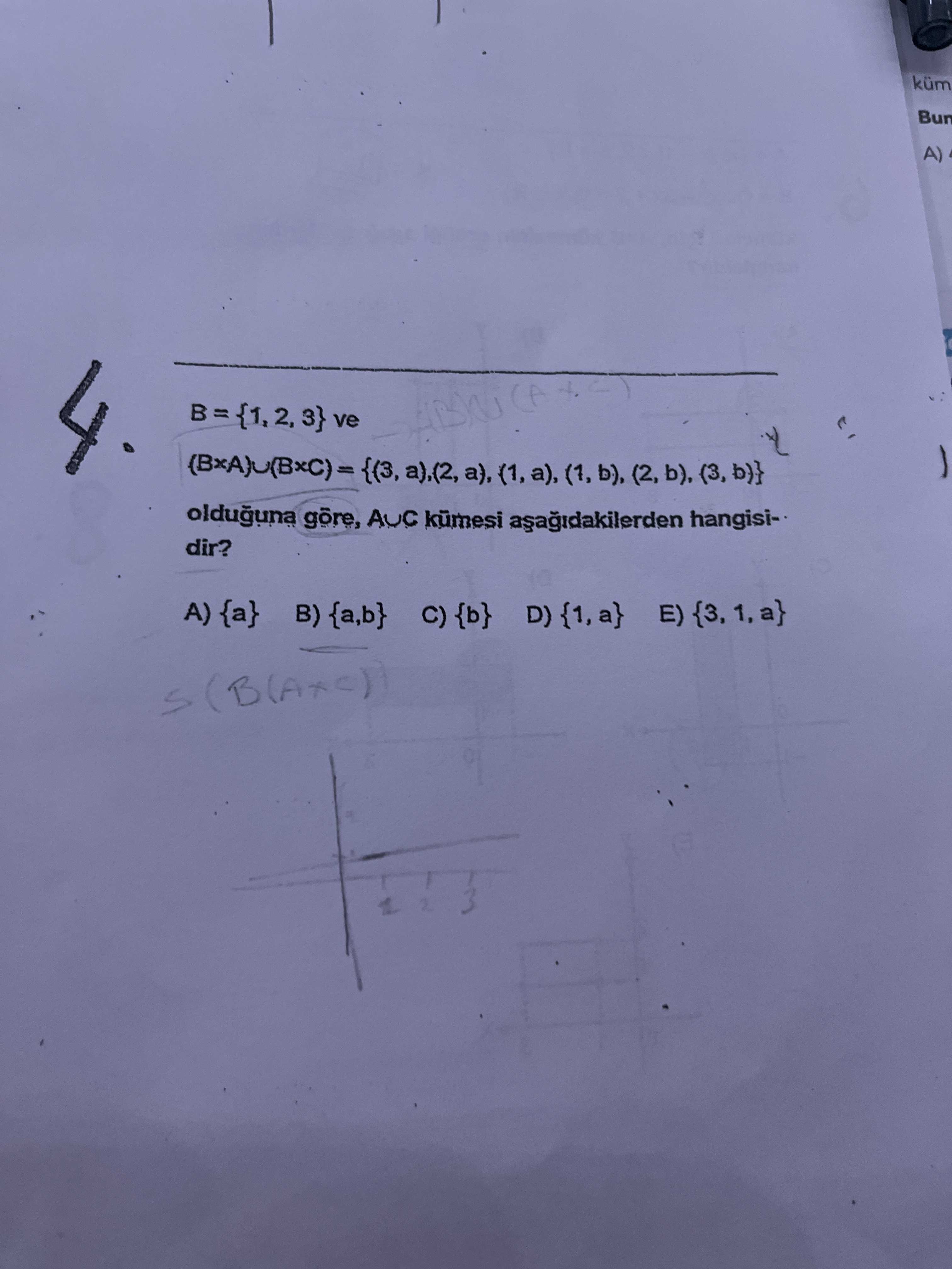 Matematik (Mezun)