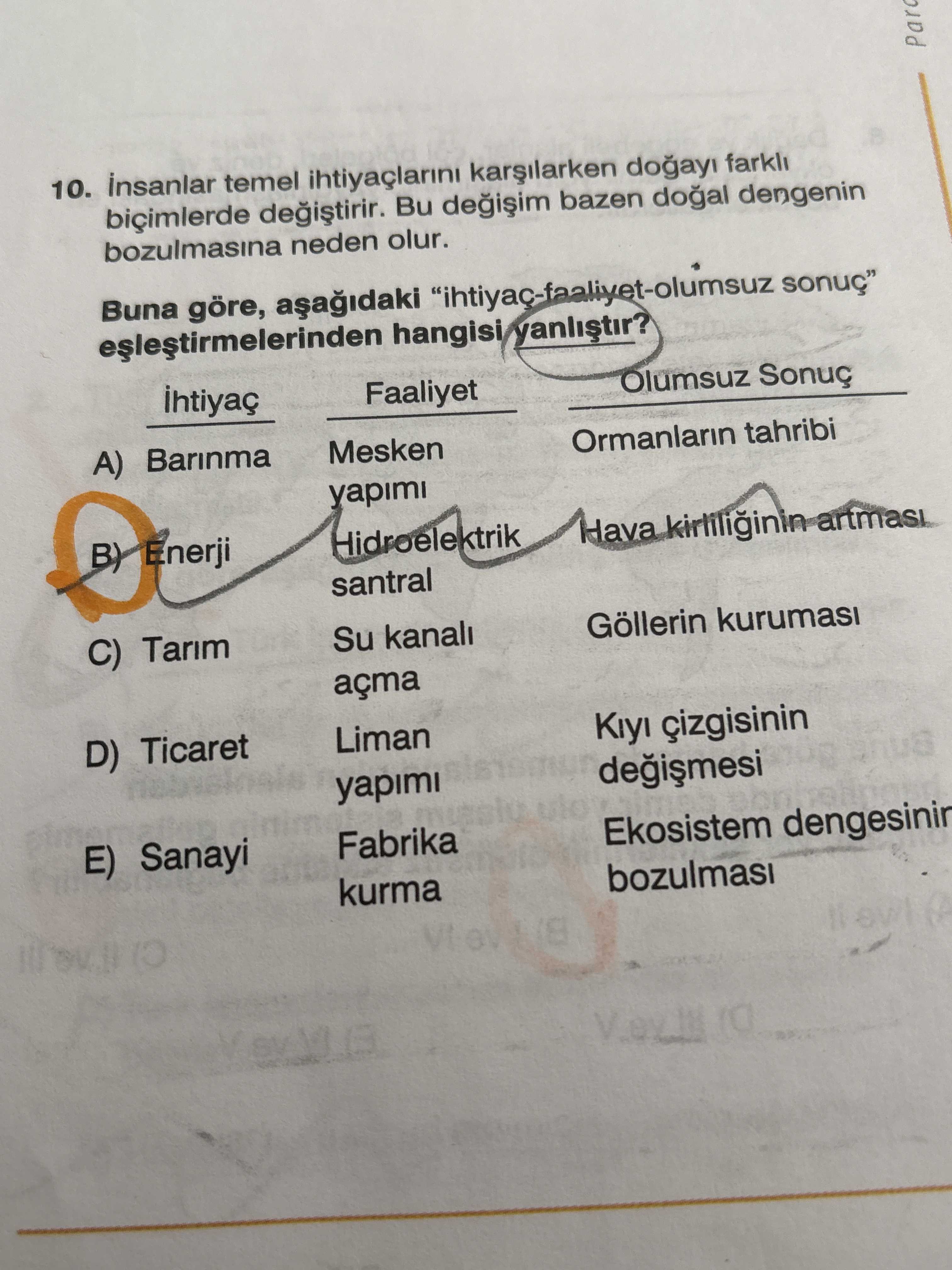 İnsanlar temel ihtiyaçlarını karşılarken doğayı farklı biçimlerde değiştirir. Bu değişim bazen doğal