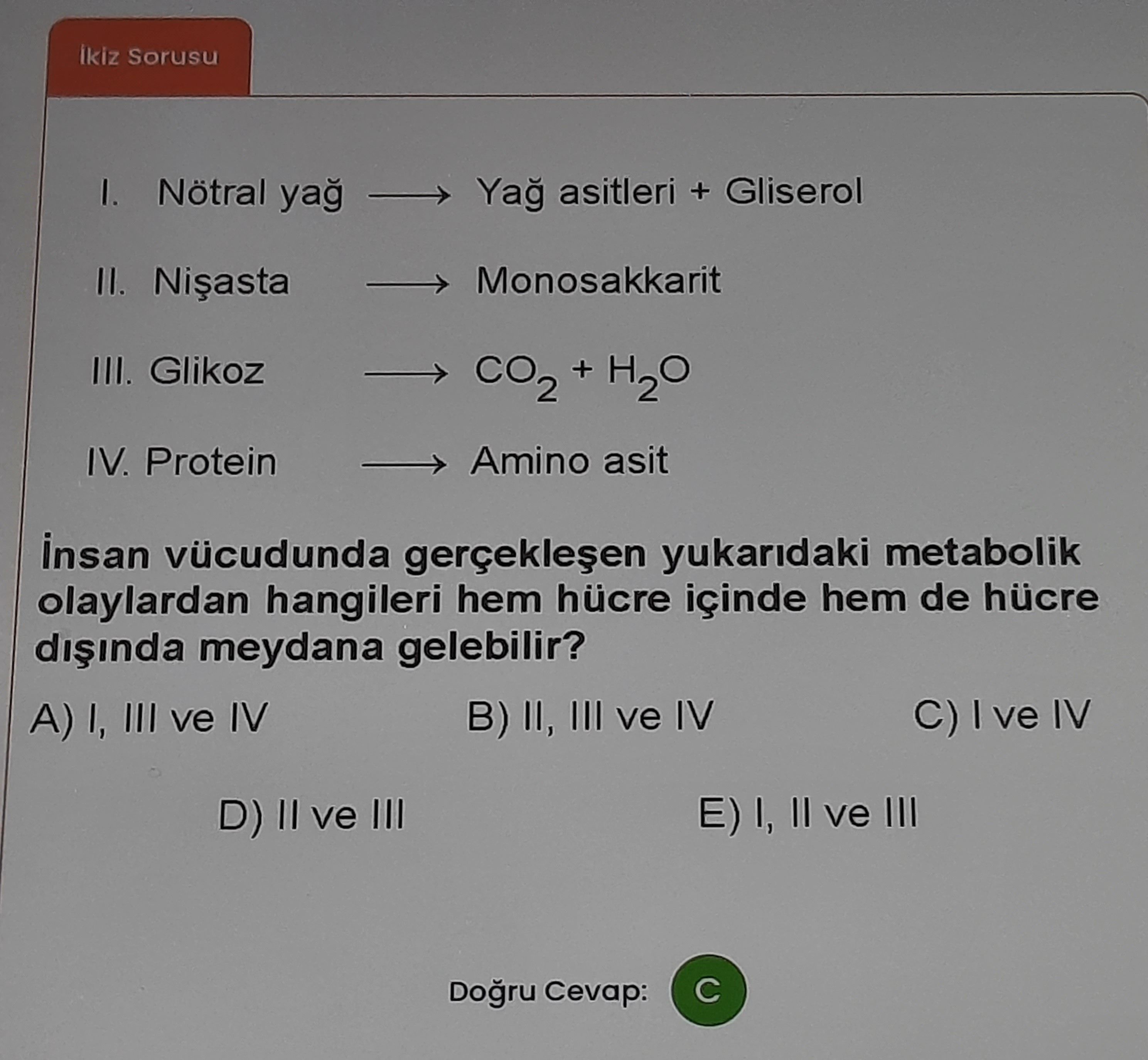 I. Nötral yağ → Yağ asitleri + Gliserol II. Nişasta → Monosakkarit III. Glikoz → CO₂ + H₂O IV