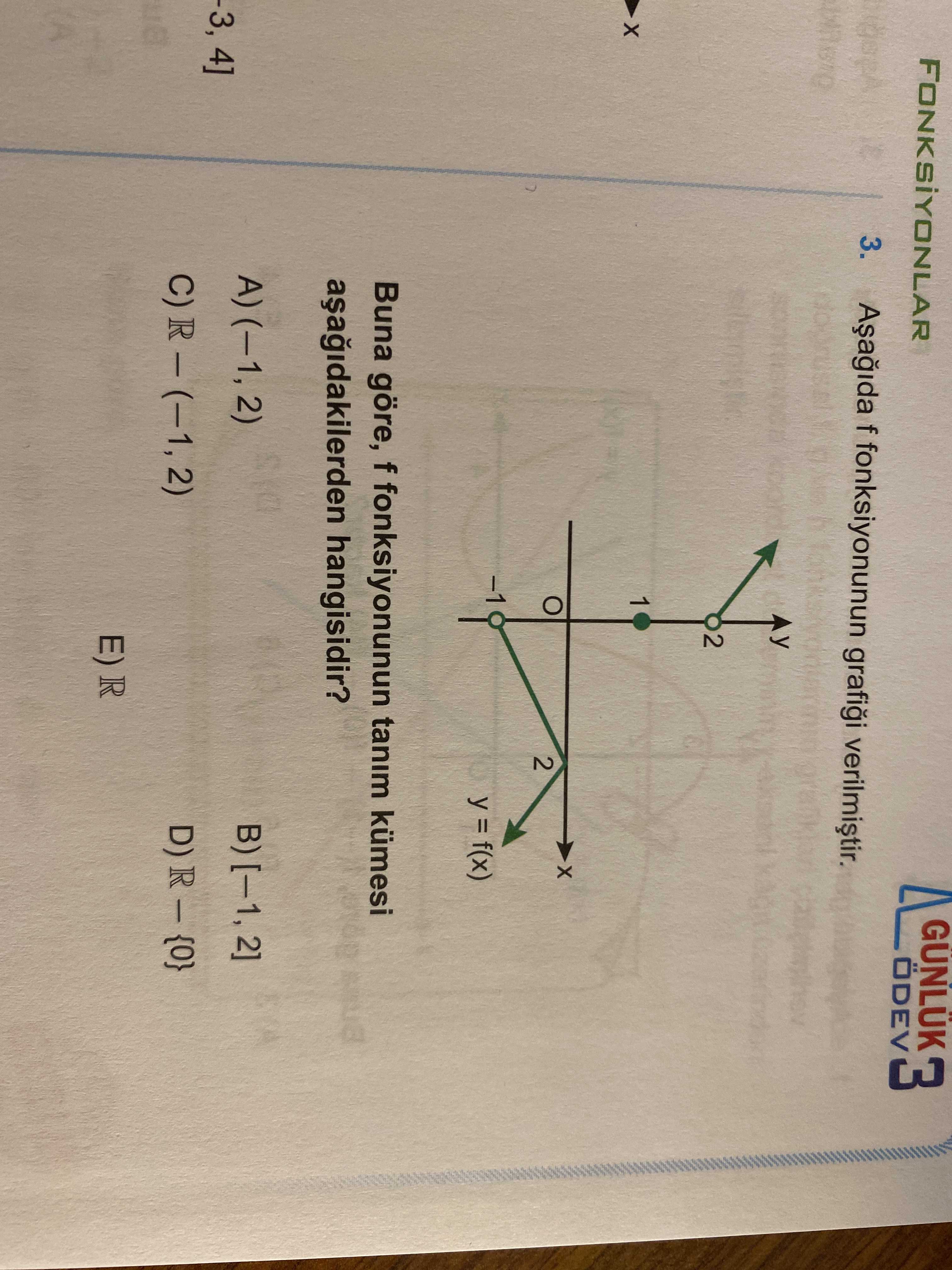 GÜNLÜK FONKSIYONLAR ODEV 3. f fonksiyonunun 2 1 2 Buna göre, f fonksiyonunun tanim kümesi hangisidir. -3, 4] R GÜNLÜK FONKSIYONLAR ODEV 3. -3, 4] R. ?? Model.Question.title