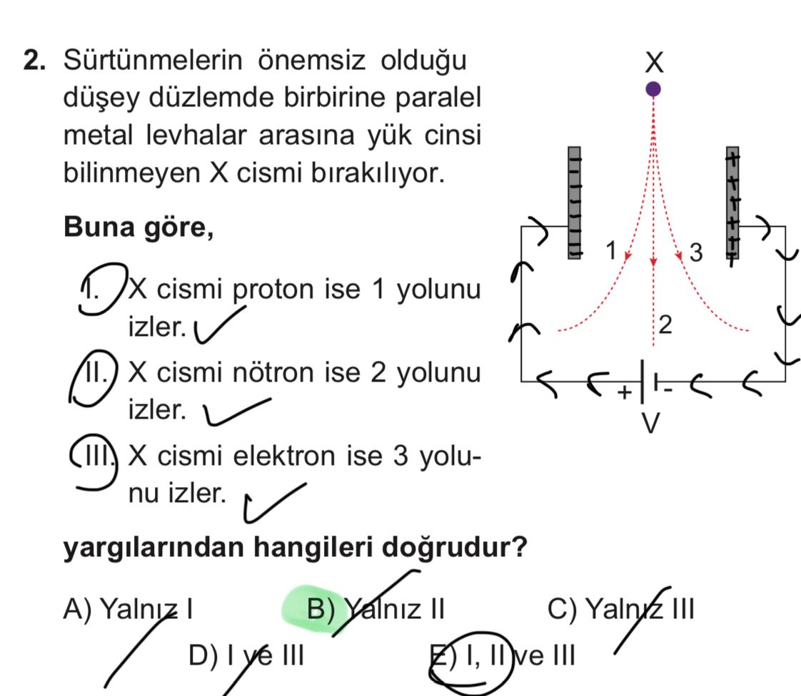 Sürtünmelerin önemsiz olduğu düşey düzlemde birbirine paralel metal levhalar arasına yük cinsi