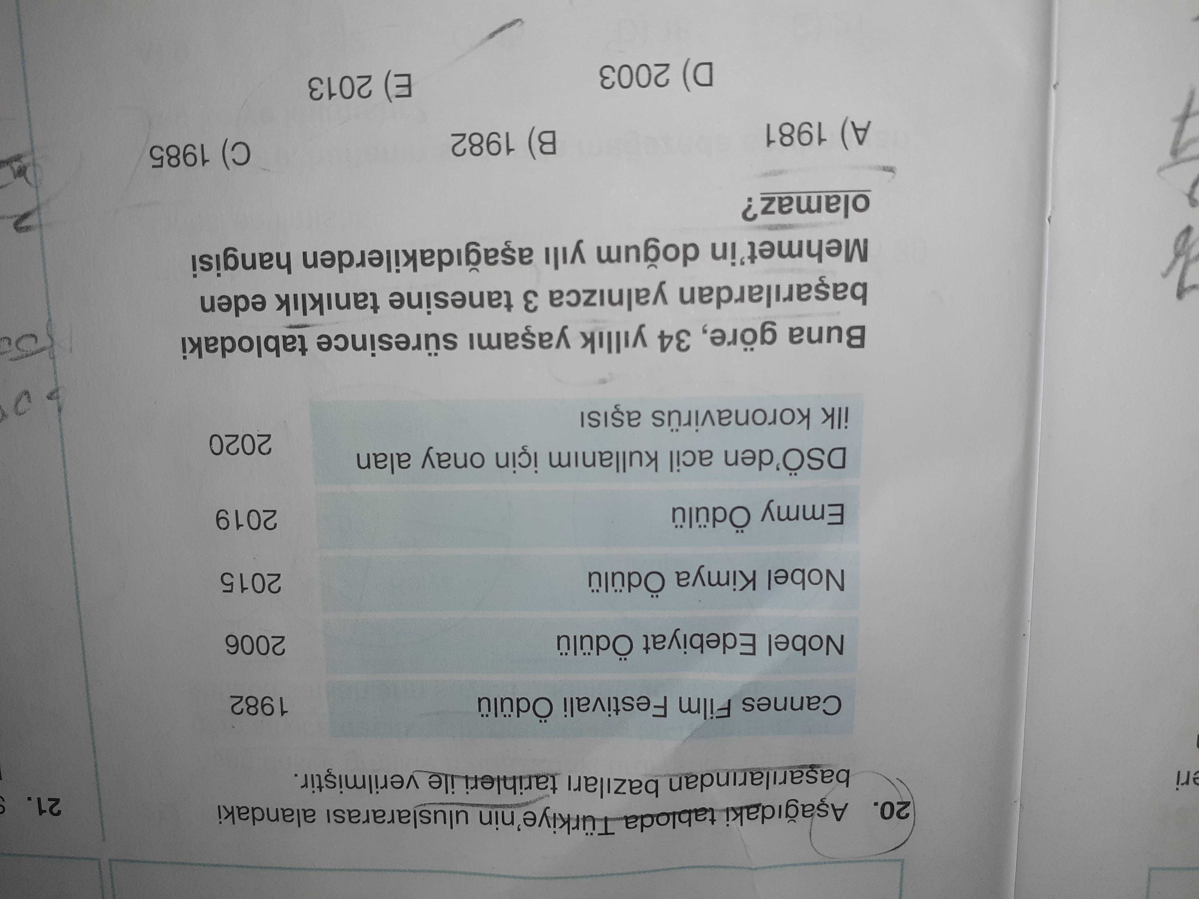 Matematik (12. Sınıf)