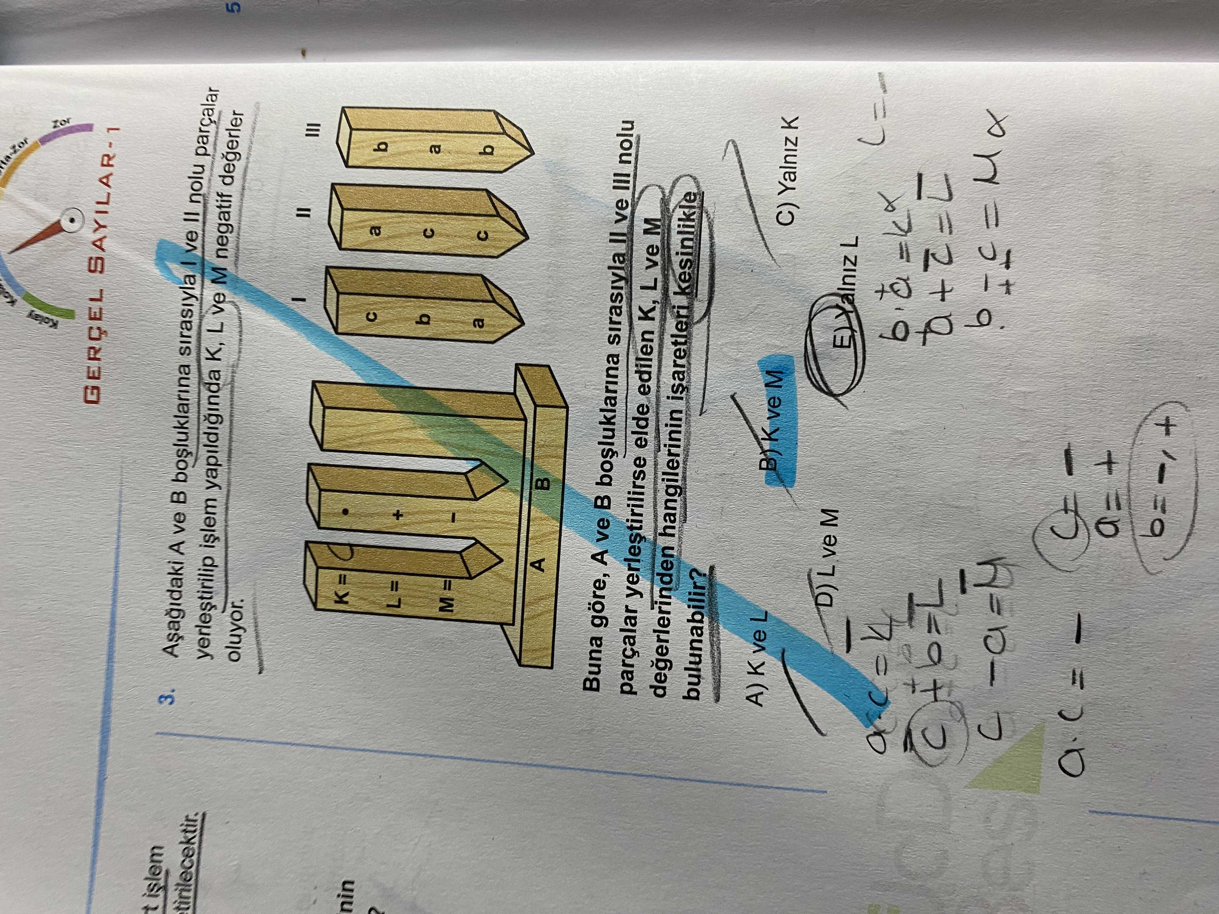 Matematik (11. Sınıf)