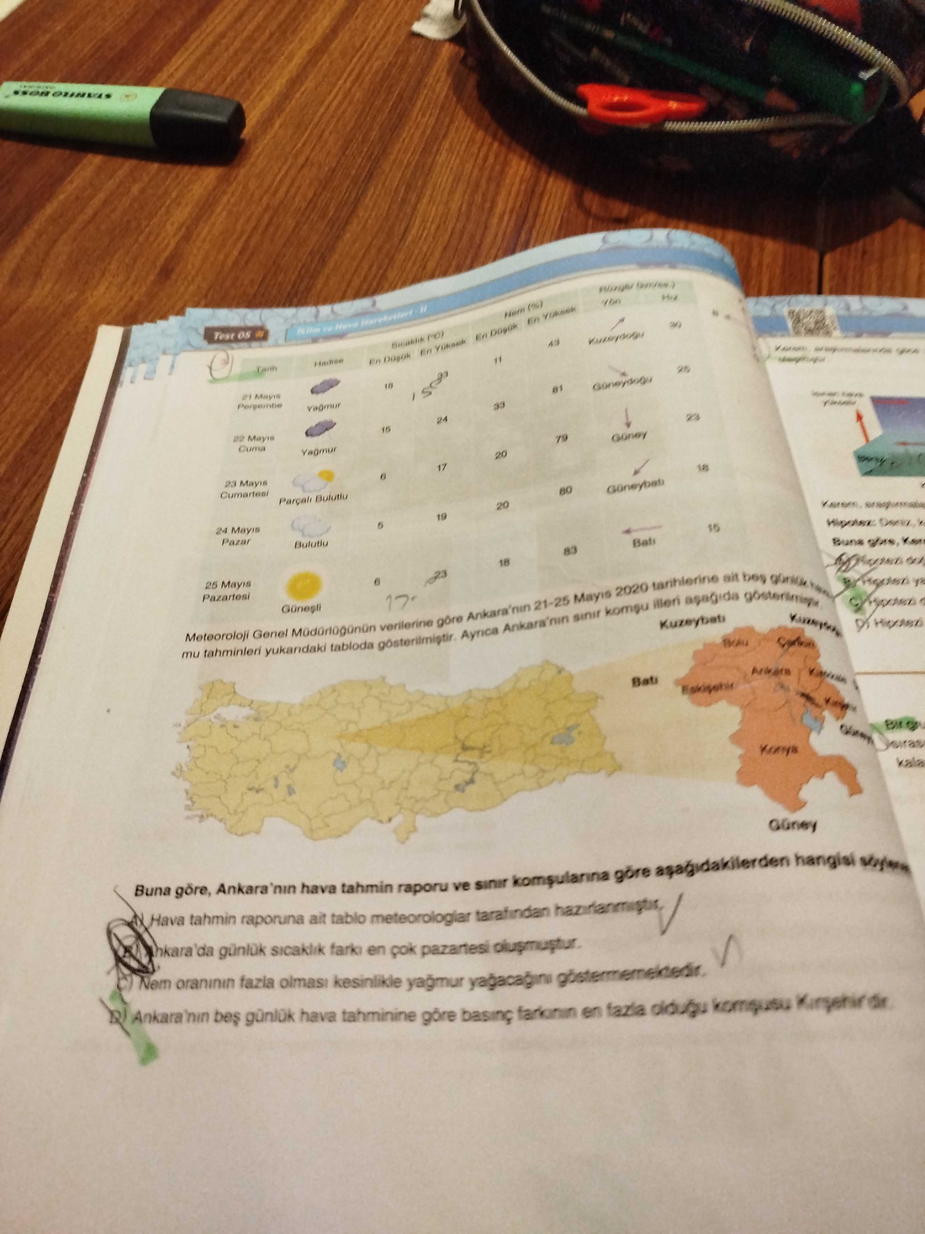 Fen Bilimleri (8. Sınıf)