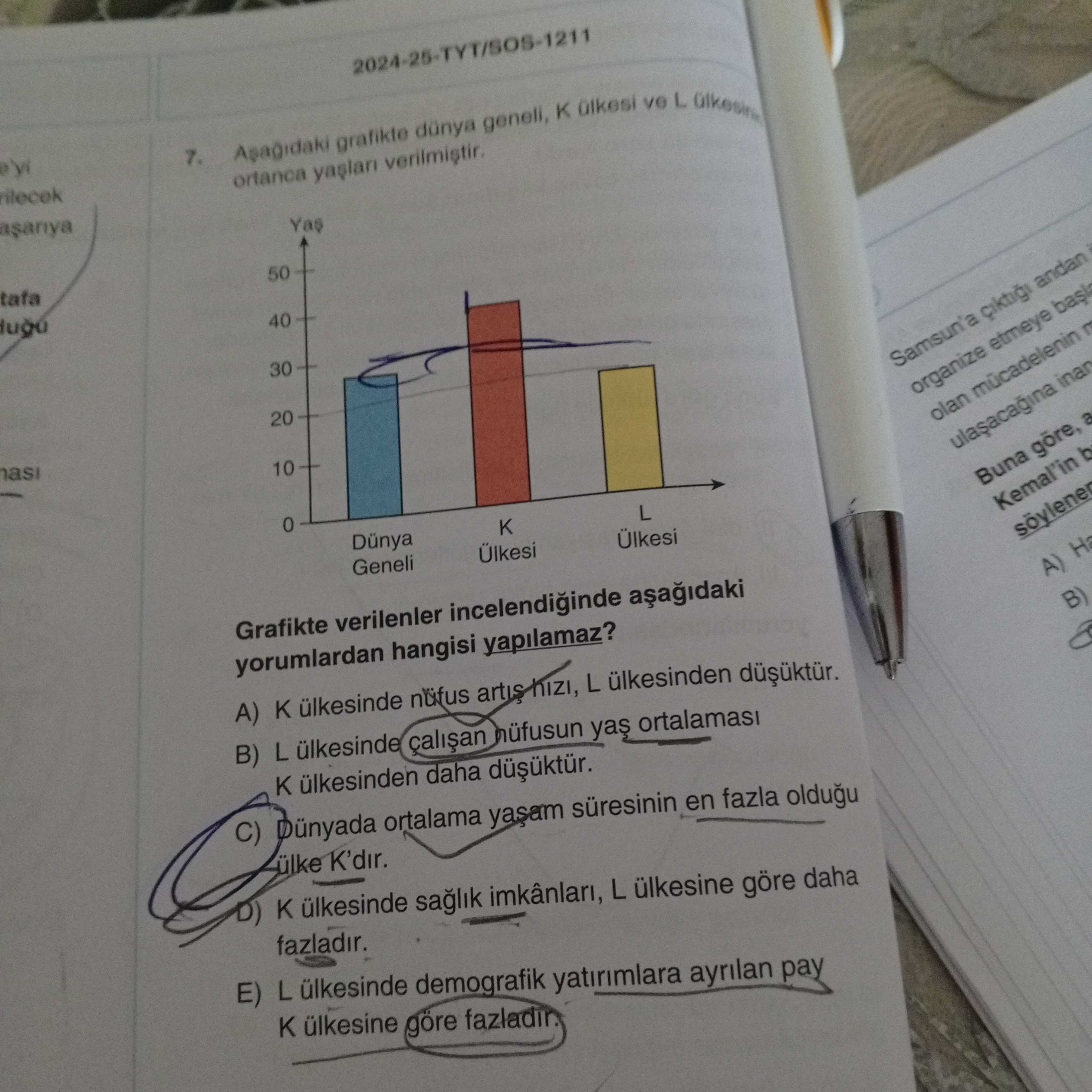 Aşağıdaki grafikte dünya geneli, K ülkesi ve L ülkesi ortanca yaşları verilmiştir. Grafikte