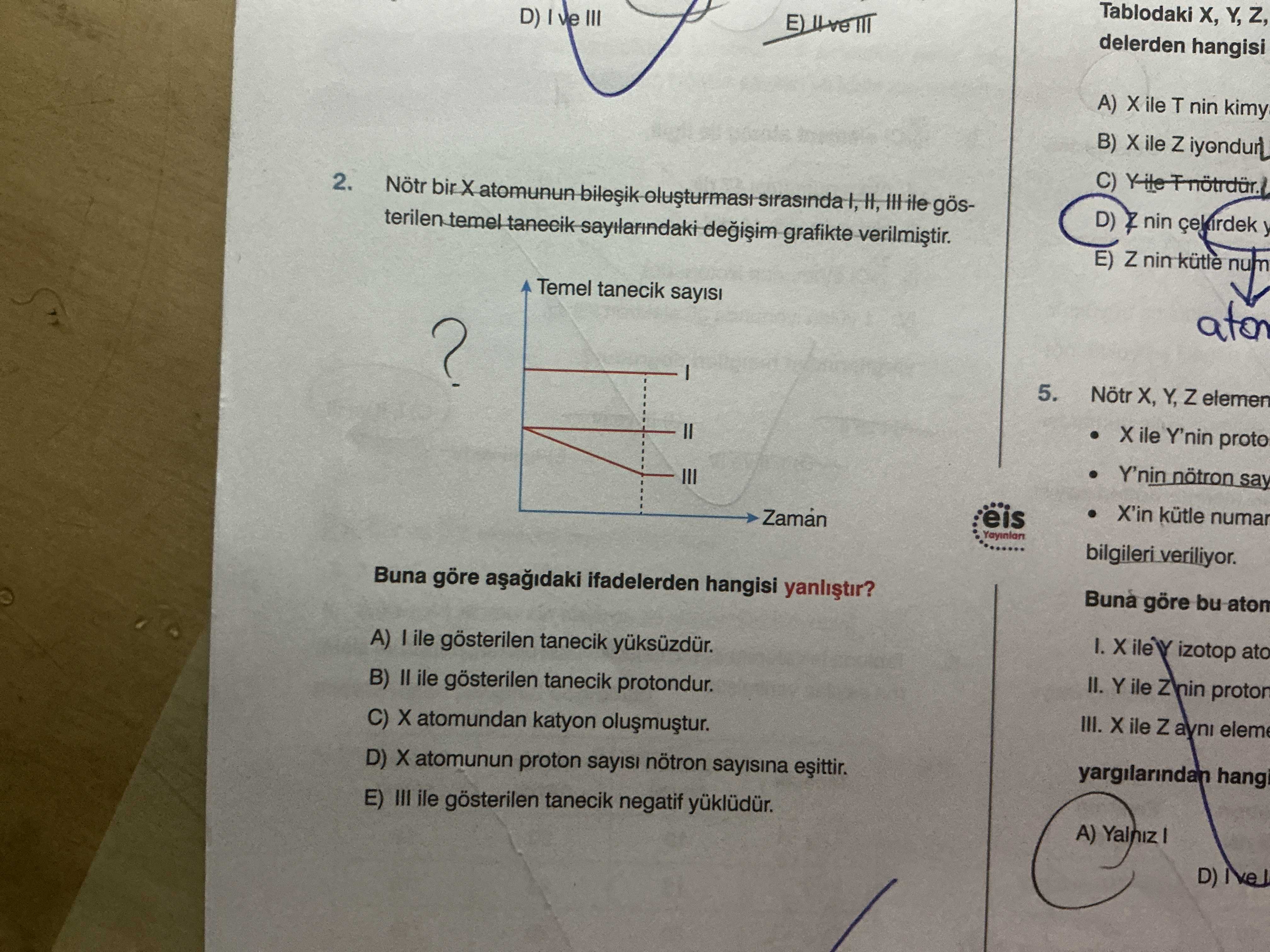 Nötr bir X atomunun bileşik oluşturması sırasında I, II, III ile gösterilen temel tanecik